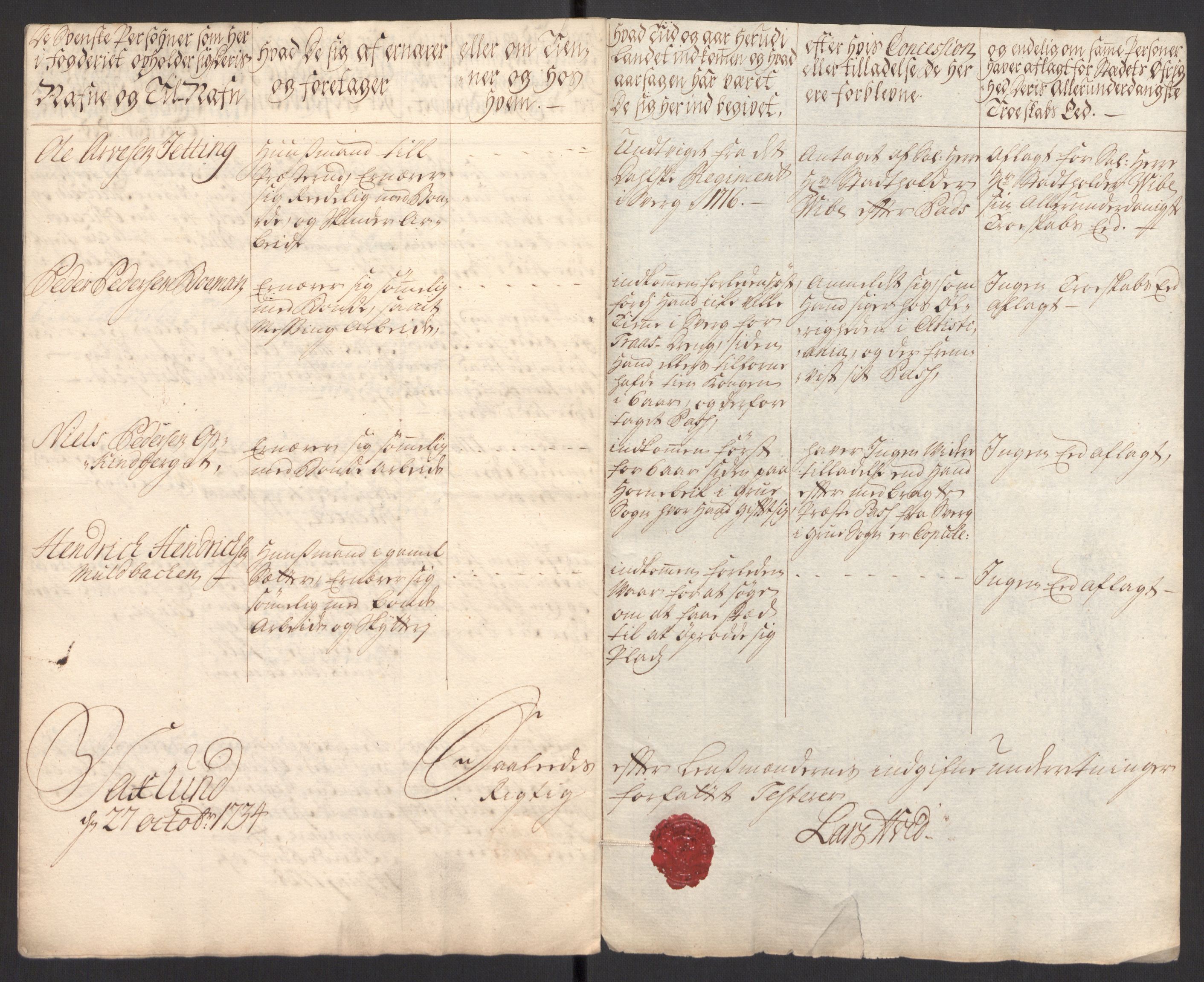 Kristiania stiftamt, SAO/A-10386/G/Gc/L0002: Utlendinger i Akershus stift, 1734-1735, s. 30