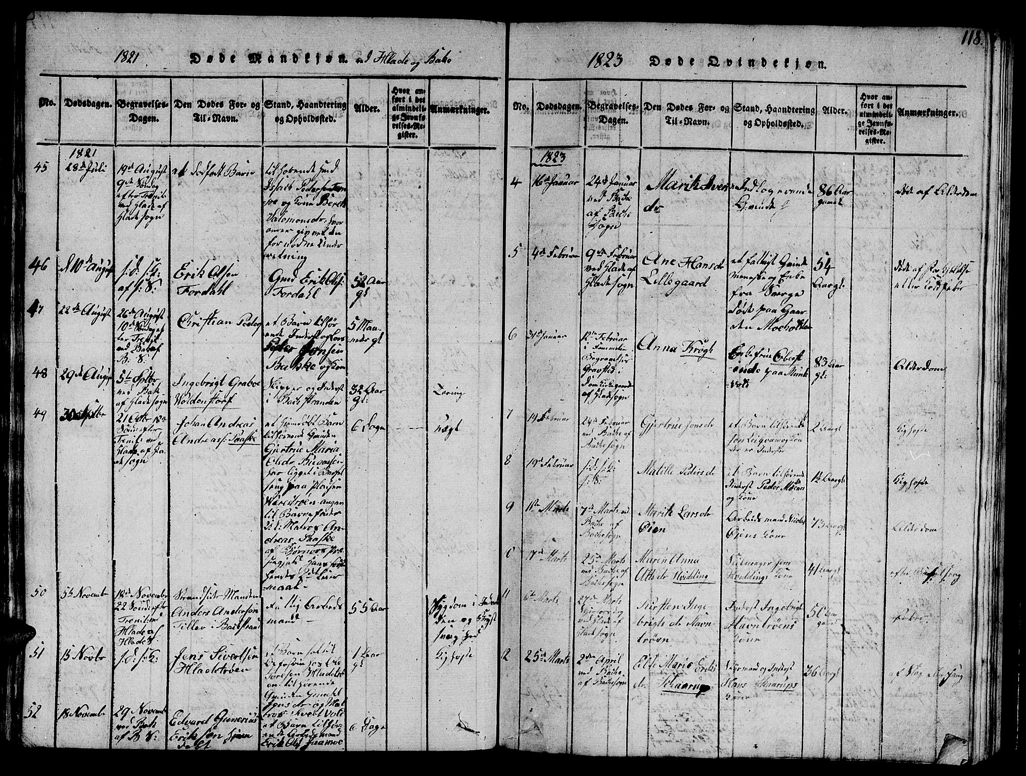 Ministerialprotokoller, klokkerbøker og fødselsregistre - Sør-Trøndelag, AV/SAT-A-1456/606/L0307: Klokkerbok nr. 606C03, 1817-1824, s. 118