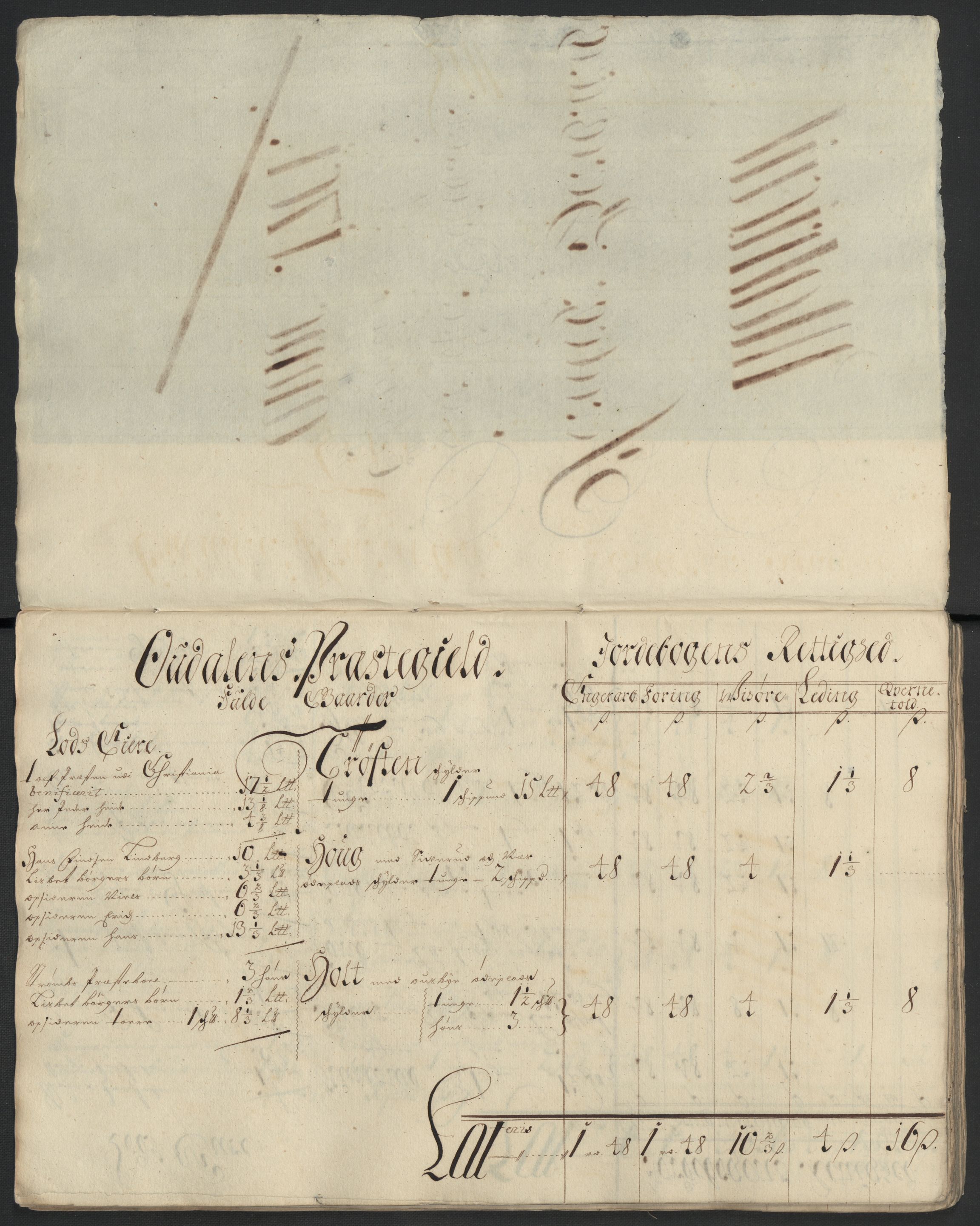 Rentekammeret inntil 1814, Reviderte regnskaper, Fogderegnskap, RA/EA-4092/R13/L0839: Fogderegnskap Solør, Odal og Østerdal, 1701, s. 79