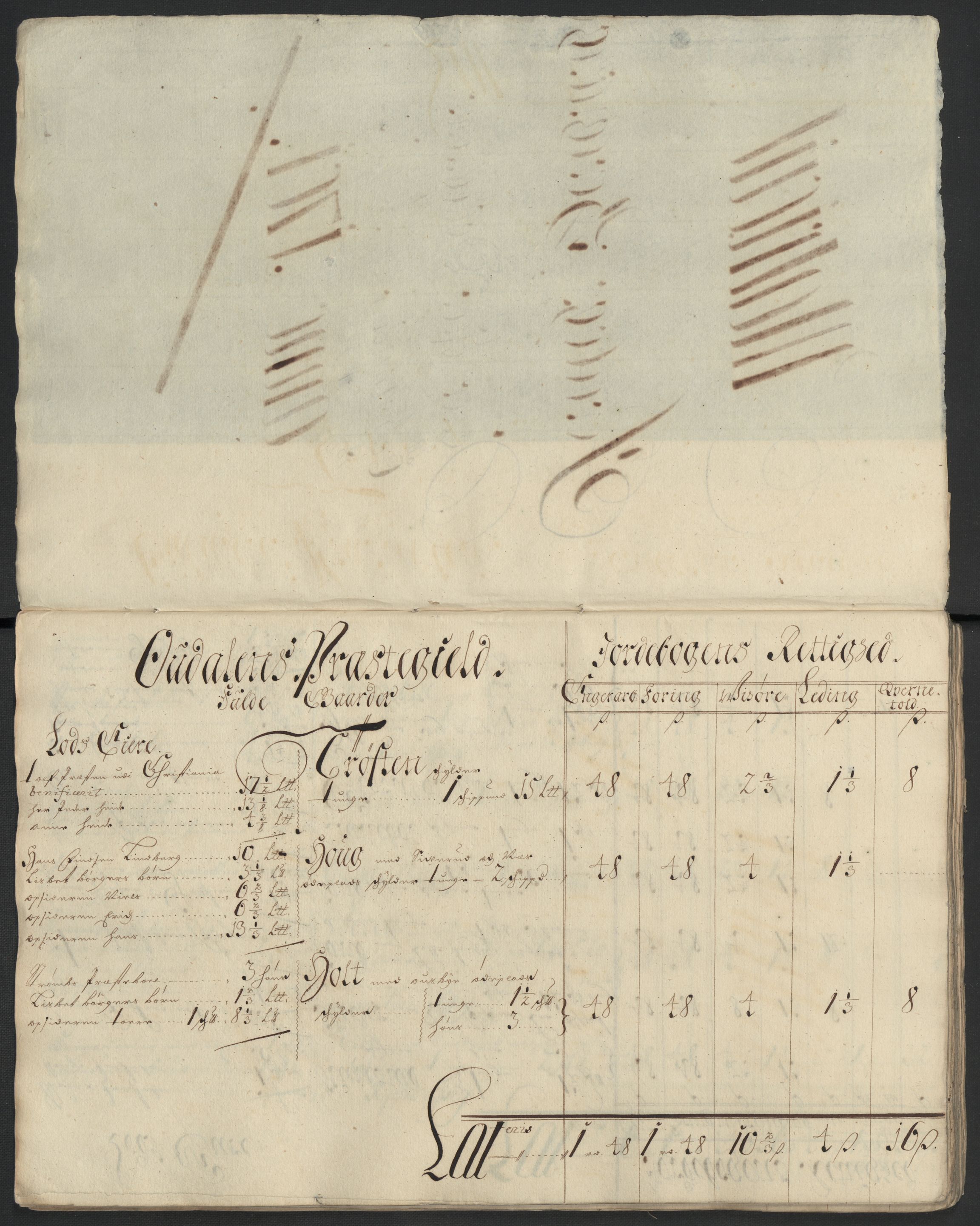 Rentekammeret inntil 1814, Reviderte regnskaper, Fogderegnskap, AV/RA-EA-4092/R13/L0839: Fogderegnskap Solør, Odal og Østerdal, 1701, s. 79