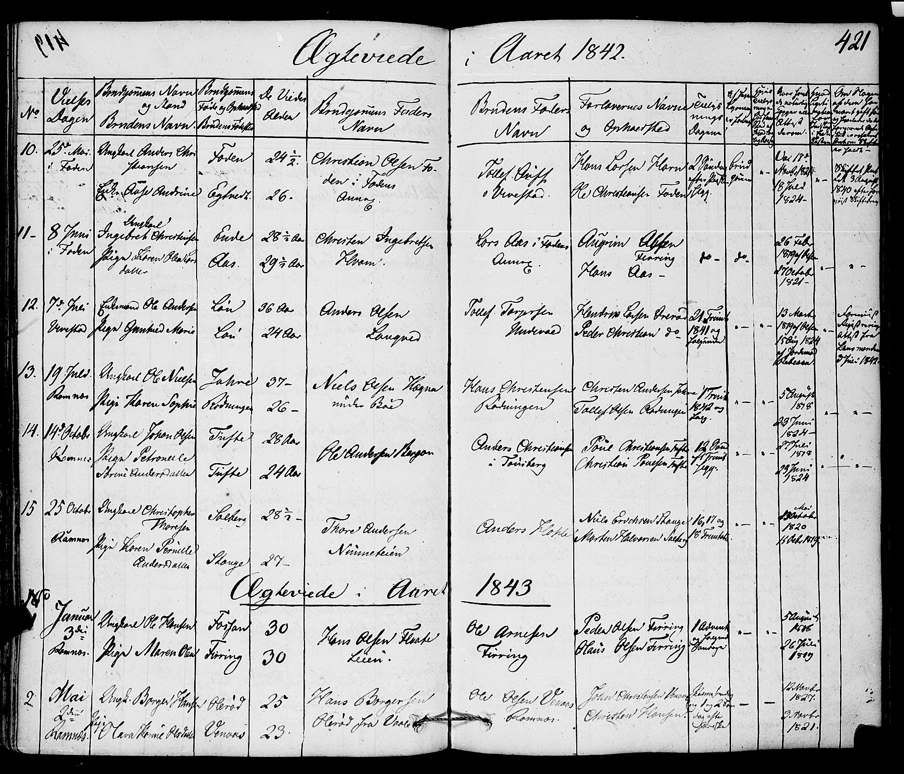 Ramnes kirkebøker, SAKO/A-314/F/Fa/L0005: Ministerialbok nr. I 5, 1841-1861, s. 420-421
