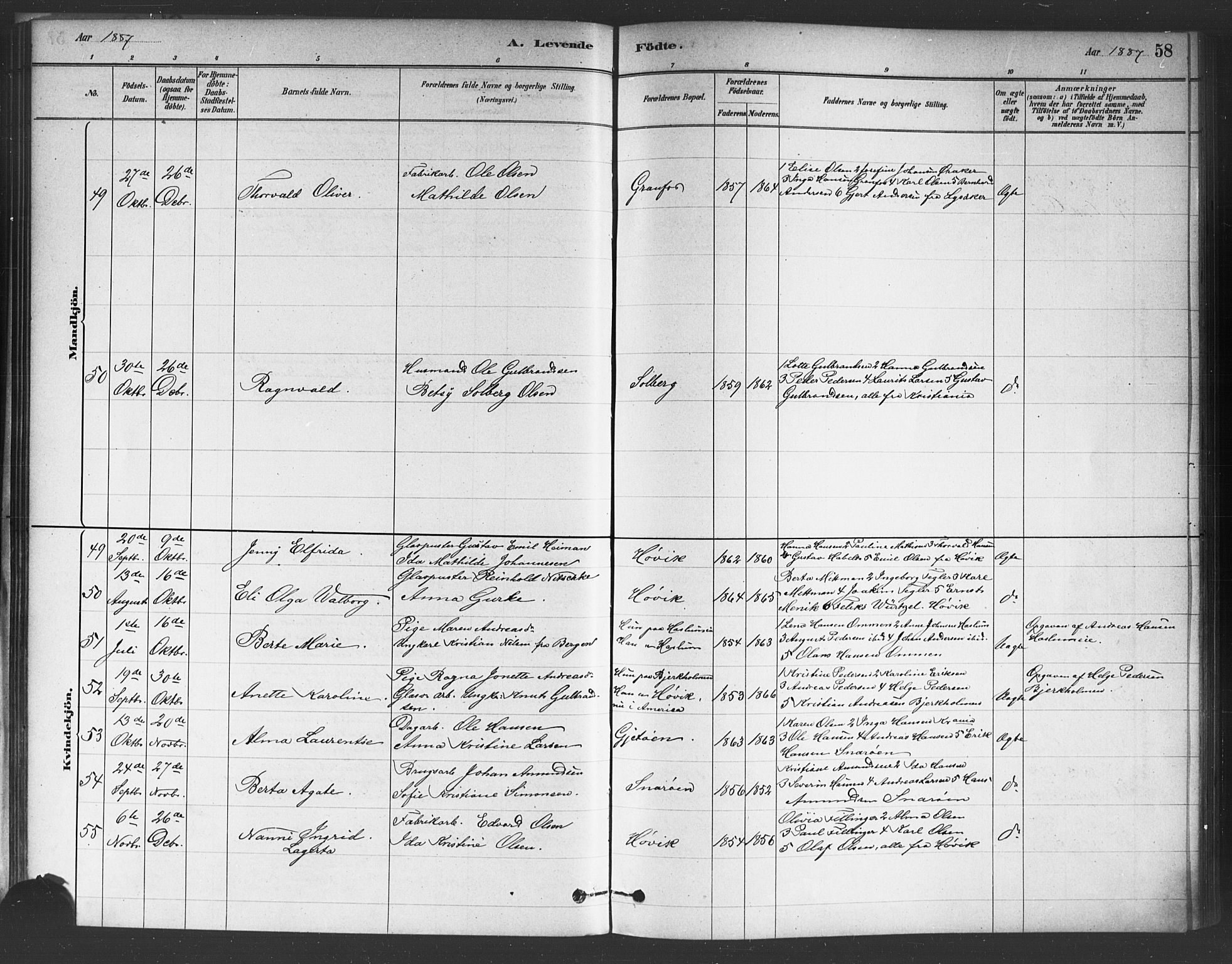 Asker prestekontor Kirkebøker, AV/SAO-A-10256a/F/Fc/L0001: Ministerialbok nr. III 1, 1879-1892, s. 58