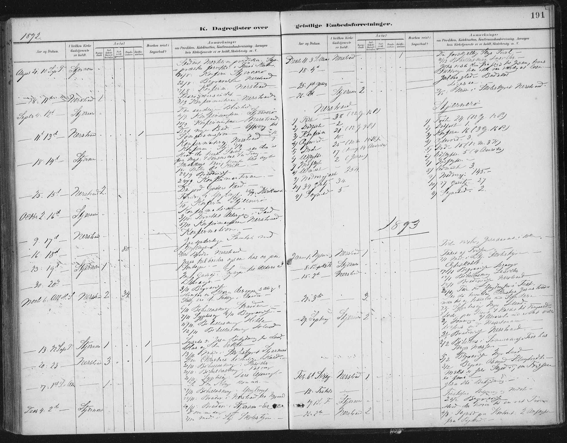 Nedstrand sokneprestkontor, SAST/A-101841/01/IV: Ministerialbok nr. A 13, 1887-1915, s. 191