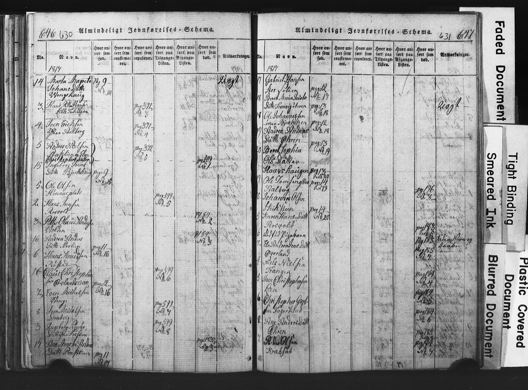 Ministerialprotokoller, klokkerbøker og fødselsregistre - Nord-Trøndelag, AV/SAT-A-1458/701/L0017: Klokkerbok nr. 701C01, 1817-1825, s. 630-631