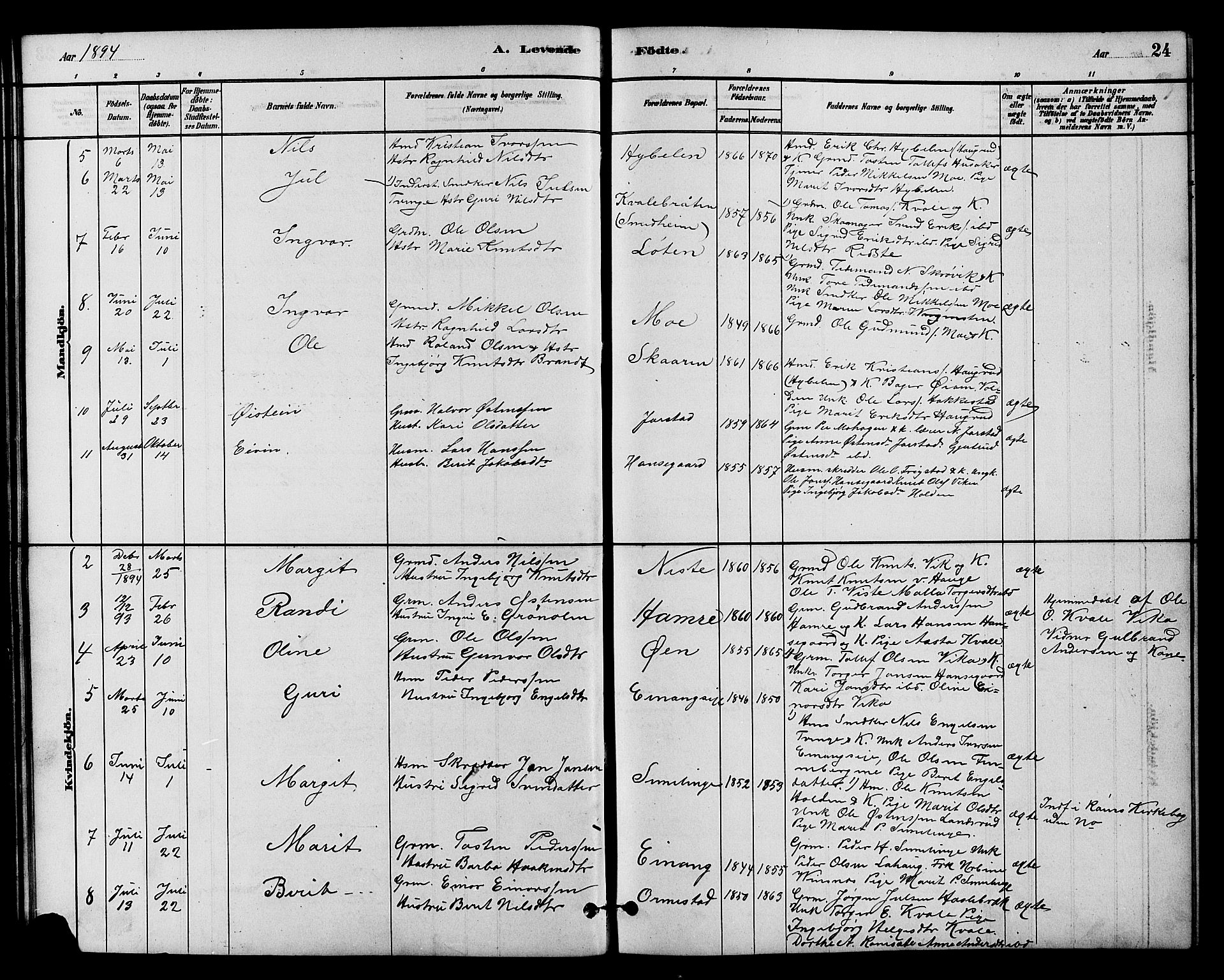 Vestre Slidre prestekontor, AV/SAH-PREST-136/H/Ha/Hab/L0004: Klokkerbok nr. 4, 1881-1912, s. 24