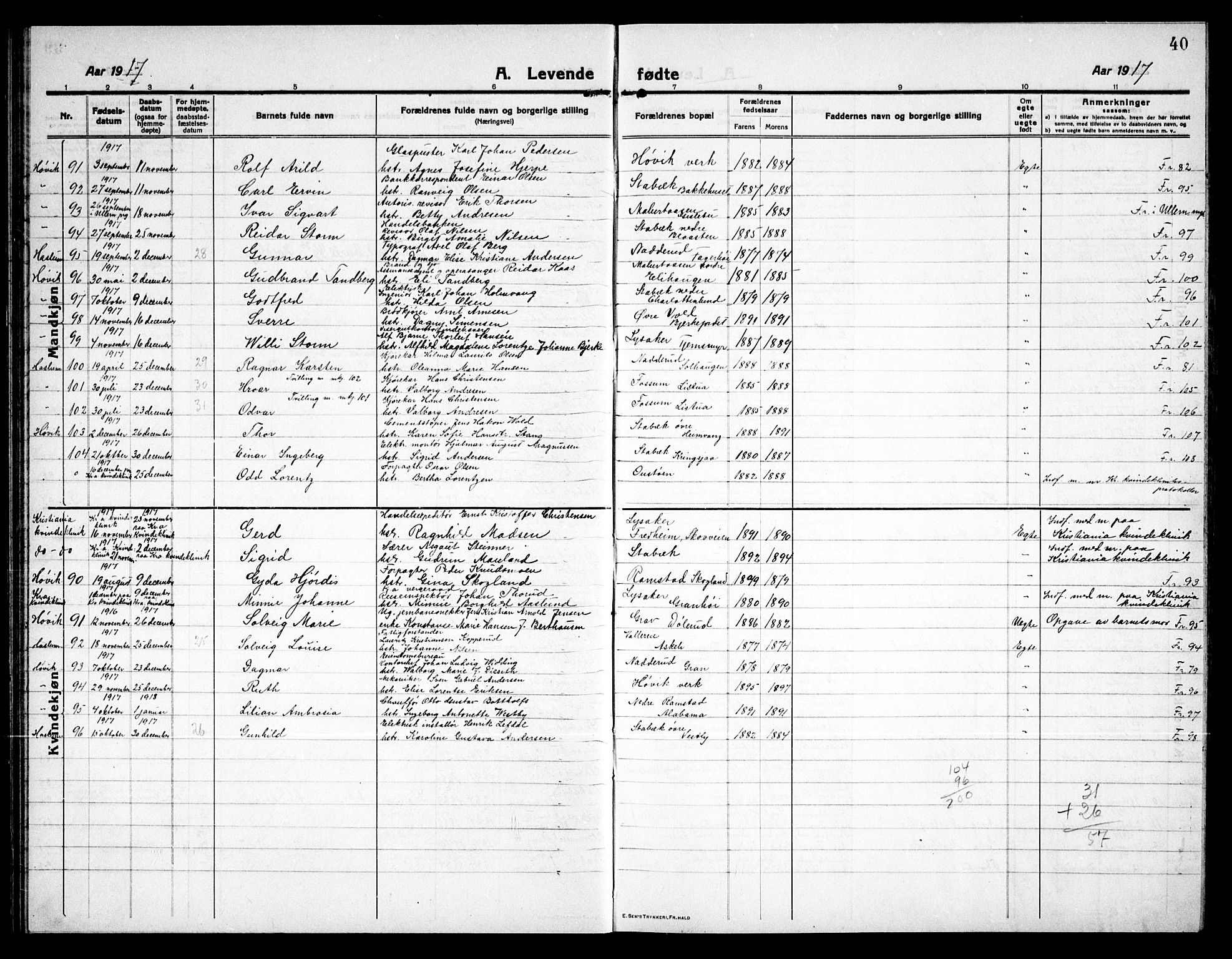 Østre Bærum prestekontor Kirkebøker, SAO/A-10887/G/Ga/L0002: Klokkerbok nr. 2, 1912-1929, s. 40