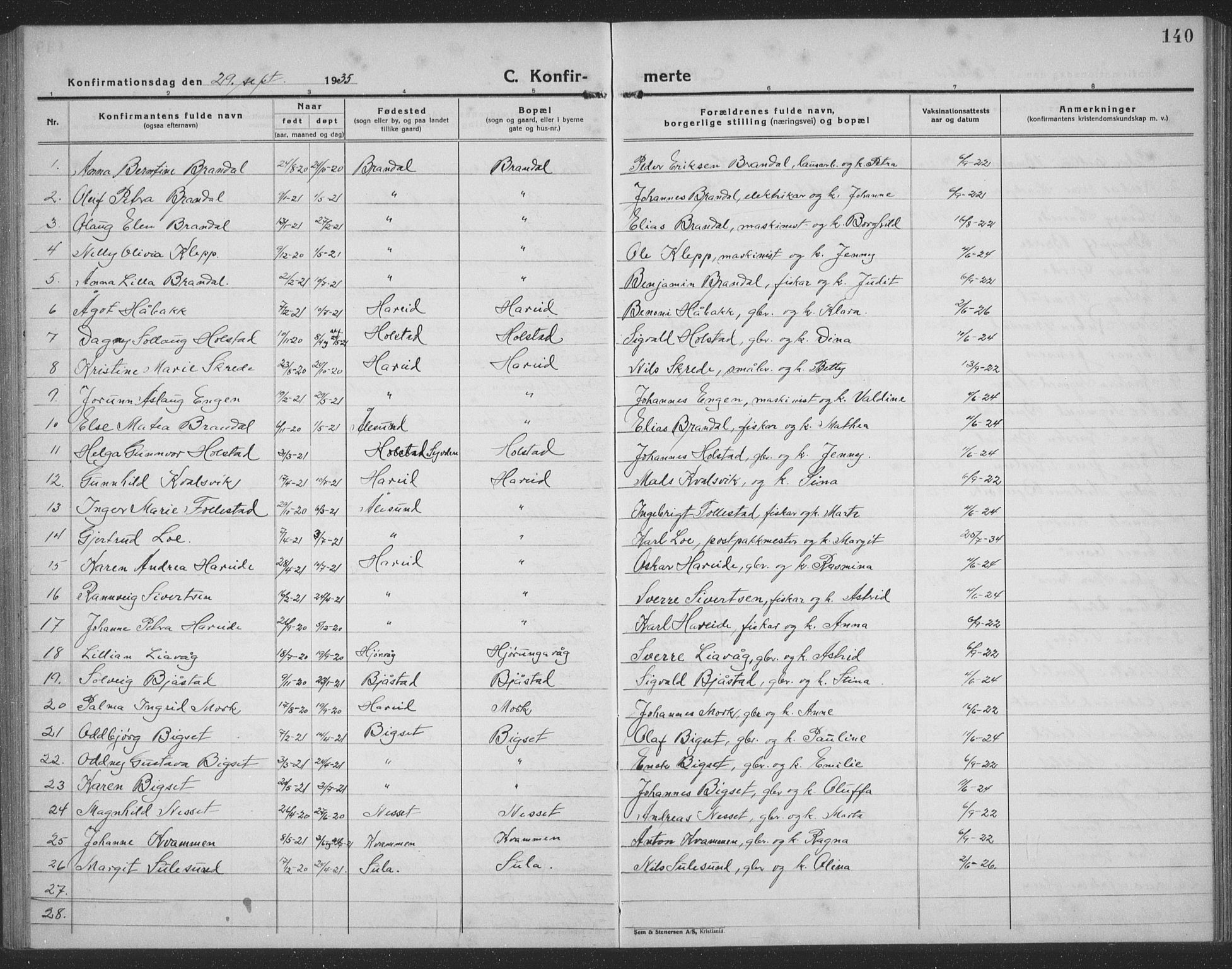 Ministerialprotokoller, klokkerbøker og fødselsregistre - Møre og Romsdal, AV/SAT-A-1454/510/L0127: Klokkerbok nr. 510C04, 1923-1939, s. 140