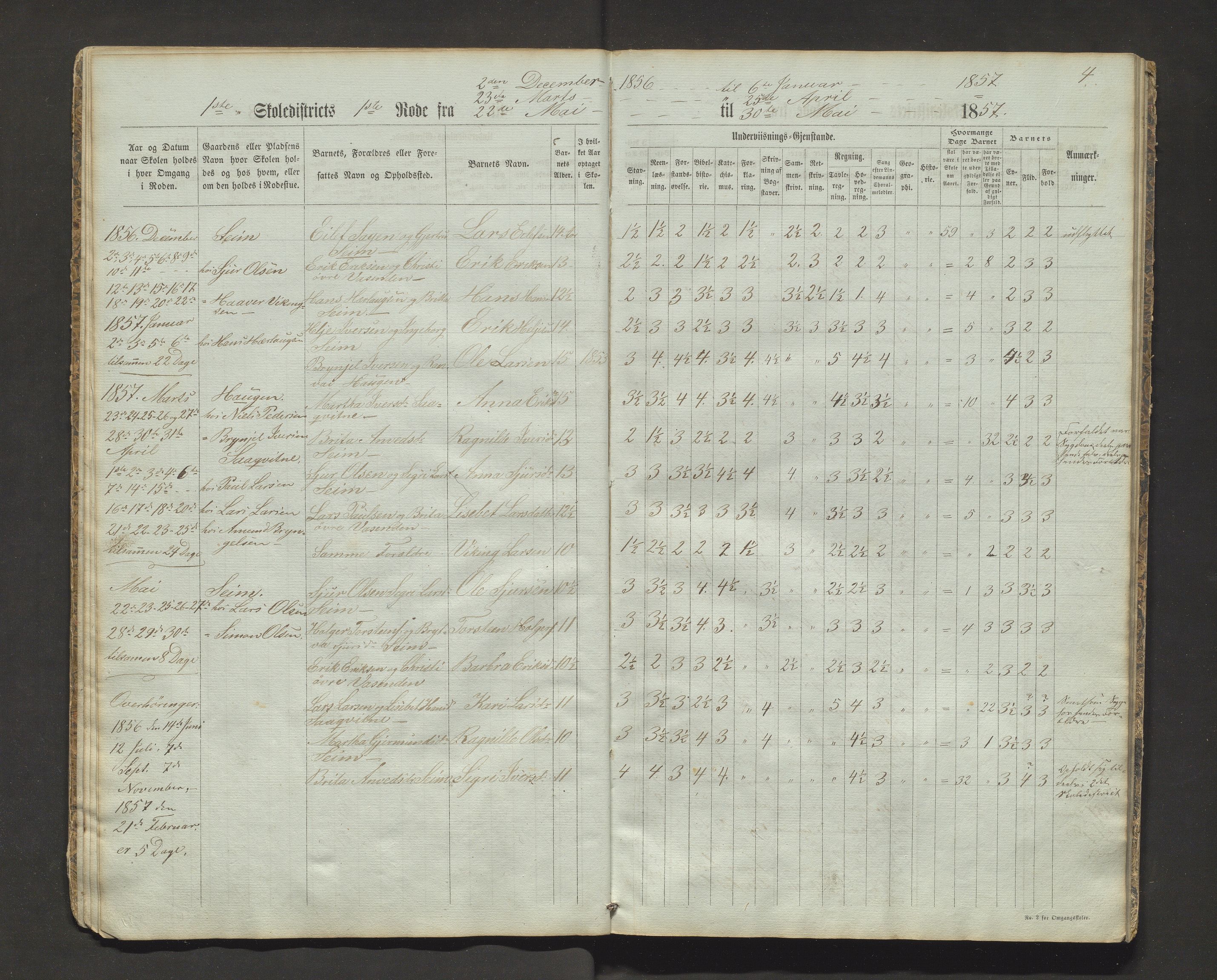 Granvin herad. Barneskulane, IKAH/1234-231/F/Fa/L0004: Skuleprotokoll for 1. skuledistrikt i Gravens prestegjeld, 1856-1867