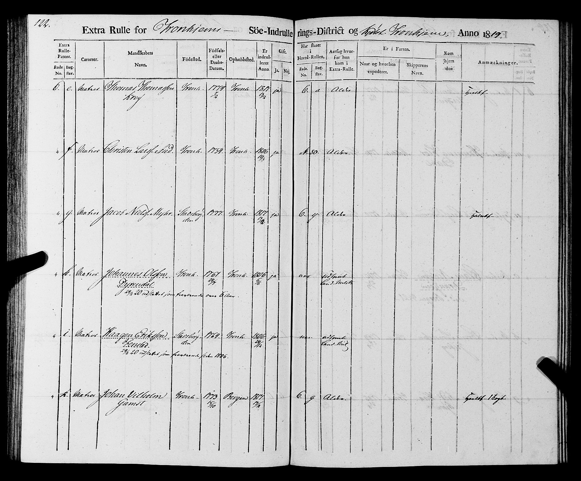Sjøinnrulleringen - Trondhjemske distrikt, AV/SAT-A-5121/01/L0016/0001: -- / Rulle over Trondhjem distrikt, 1819, s. 122