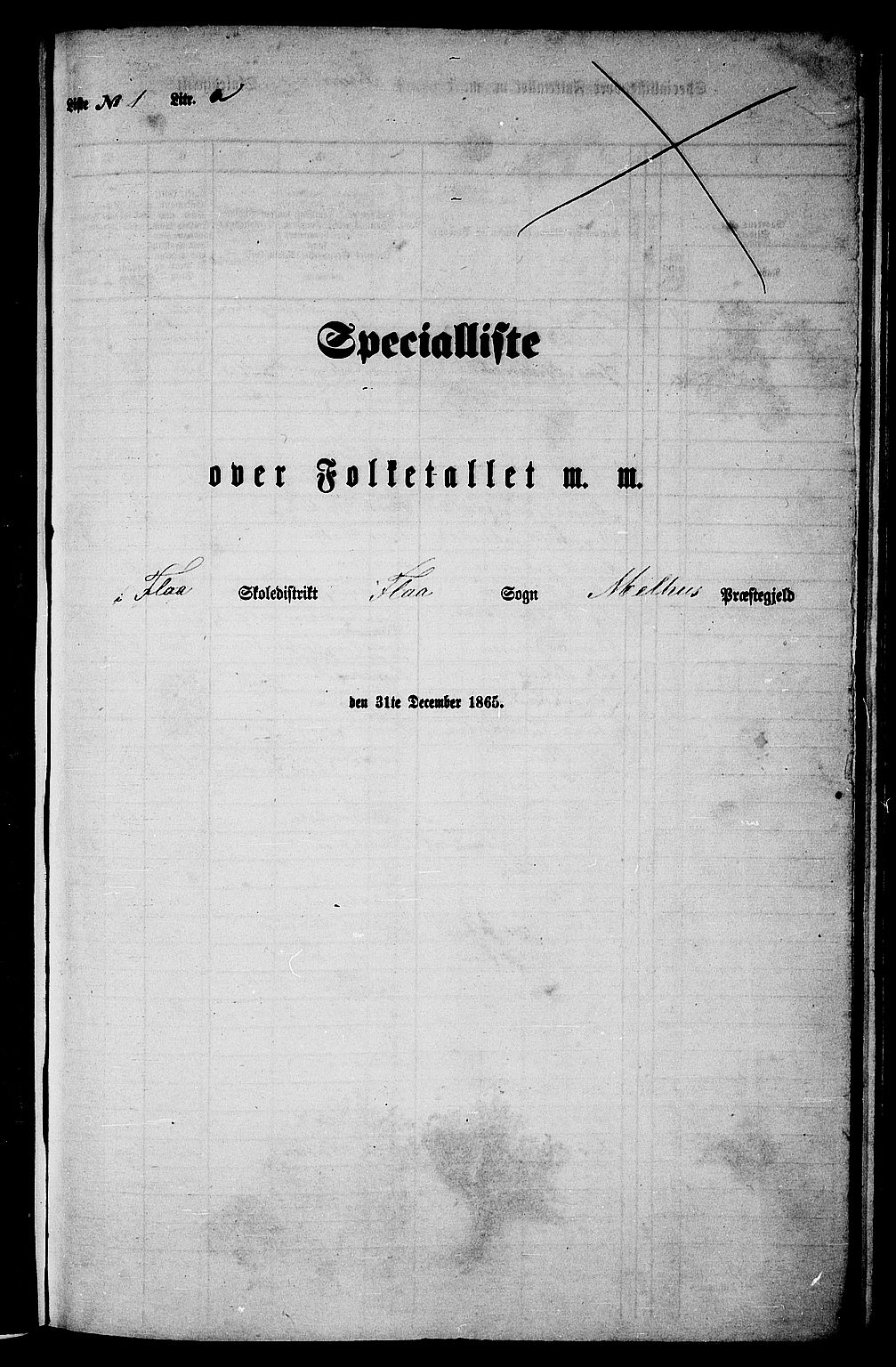 RA, Folketelling 1865 for 1653P Melhus prestegjeld, 1865, s. 131