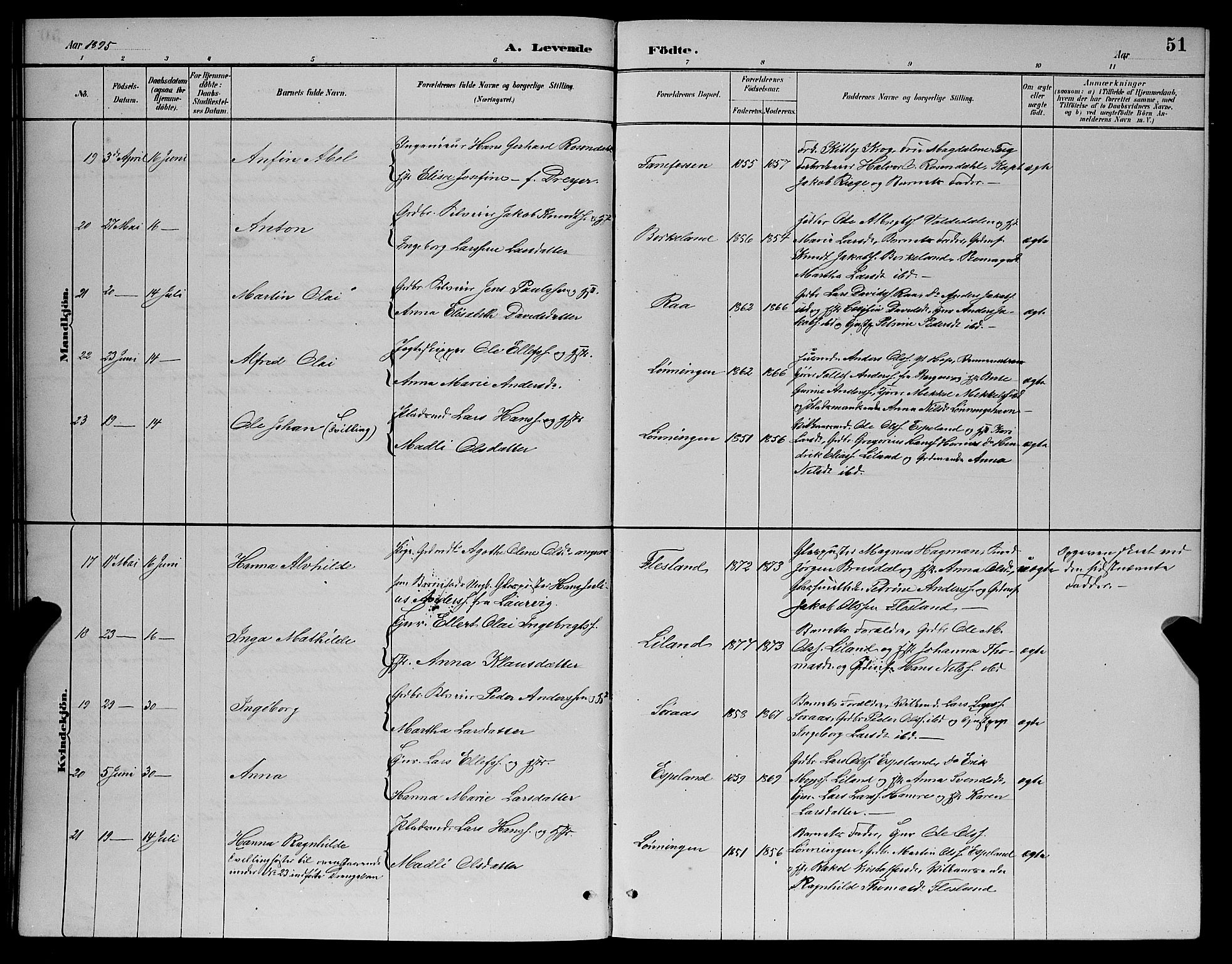 Fana Sokneprestembete, AV/SAB-A-75101/H/Hab/Haba/L0002: Klokkerbok nr. A 2, 1889-1895, s. 51