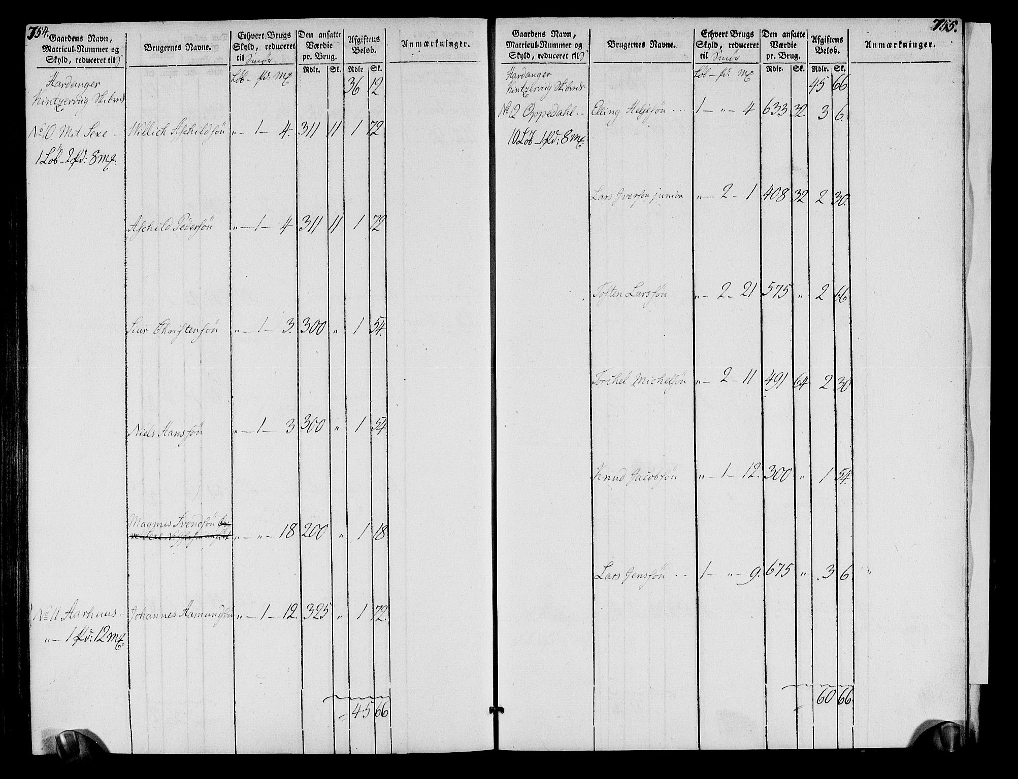 Rentekammeret inntil 1814, Realistisk ordnet avdeling, AV/RA-EA-4070/N/Ne/Nea/L0109: Sunnhordland og Hardanger fogderi. Oppebørselsregister, 1803-1804, s. 382