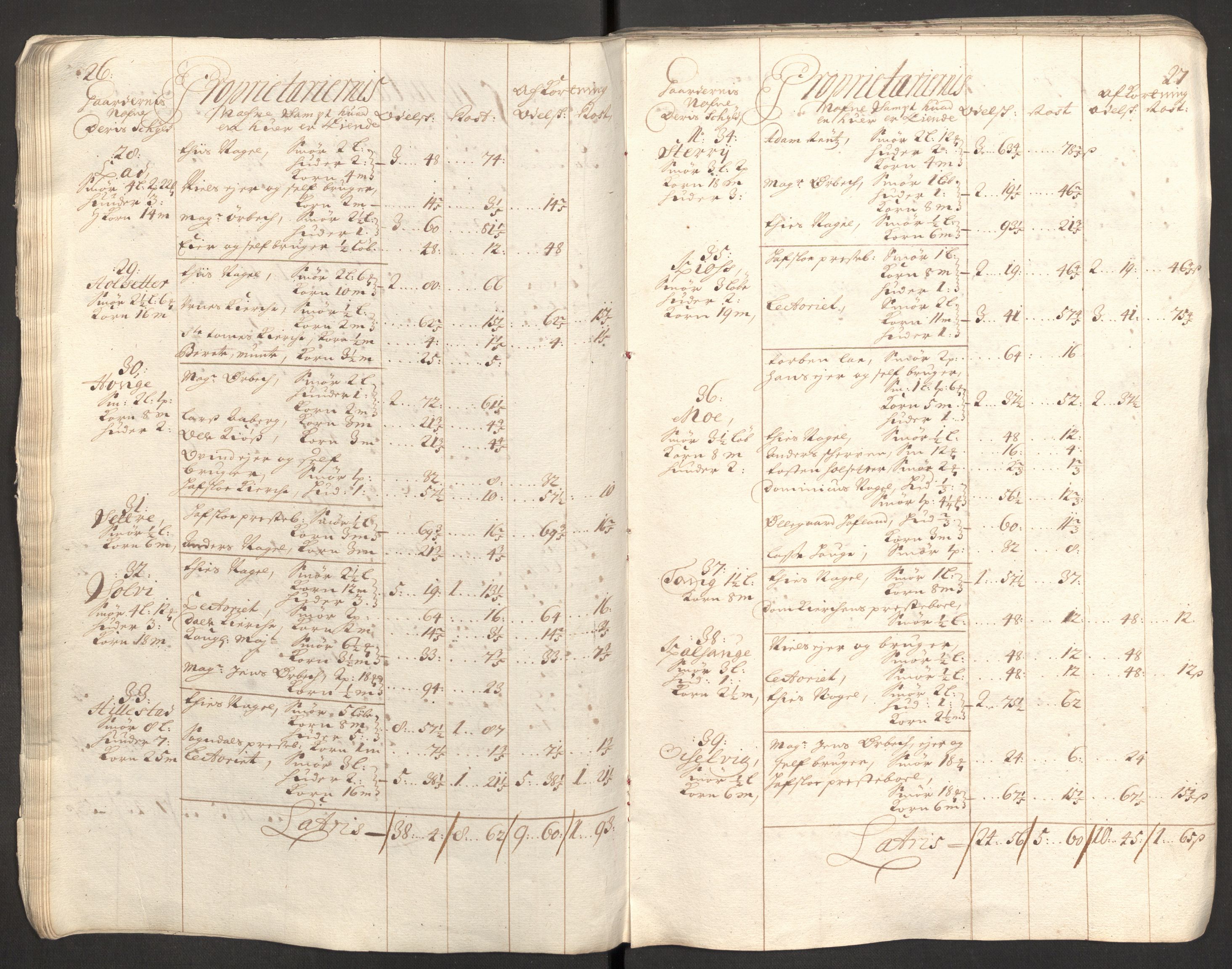 Rentekammeret inntil 1814, Reviderte regnskaper, Fogderegnskap, AV/RA-EA-4092/R52/L3313: Fogderegnskap Sogn, 1703-1704, s. 28