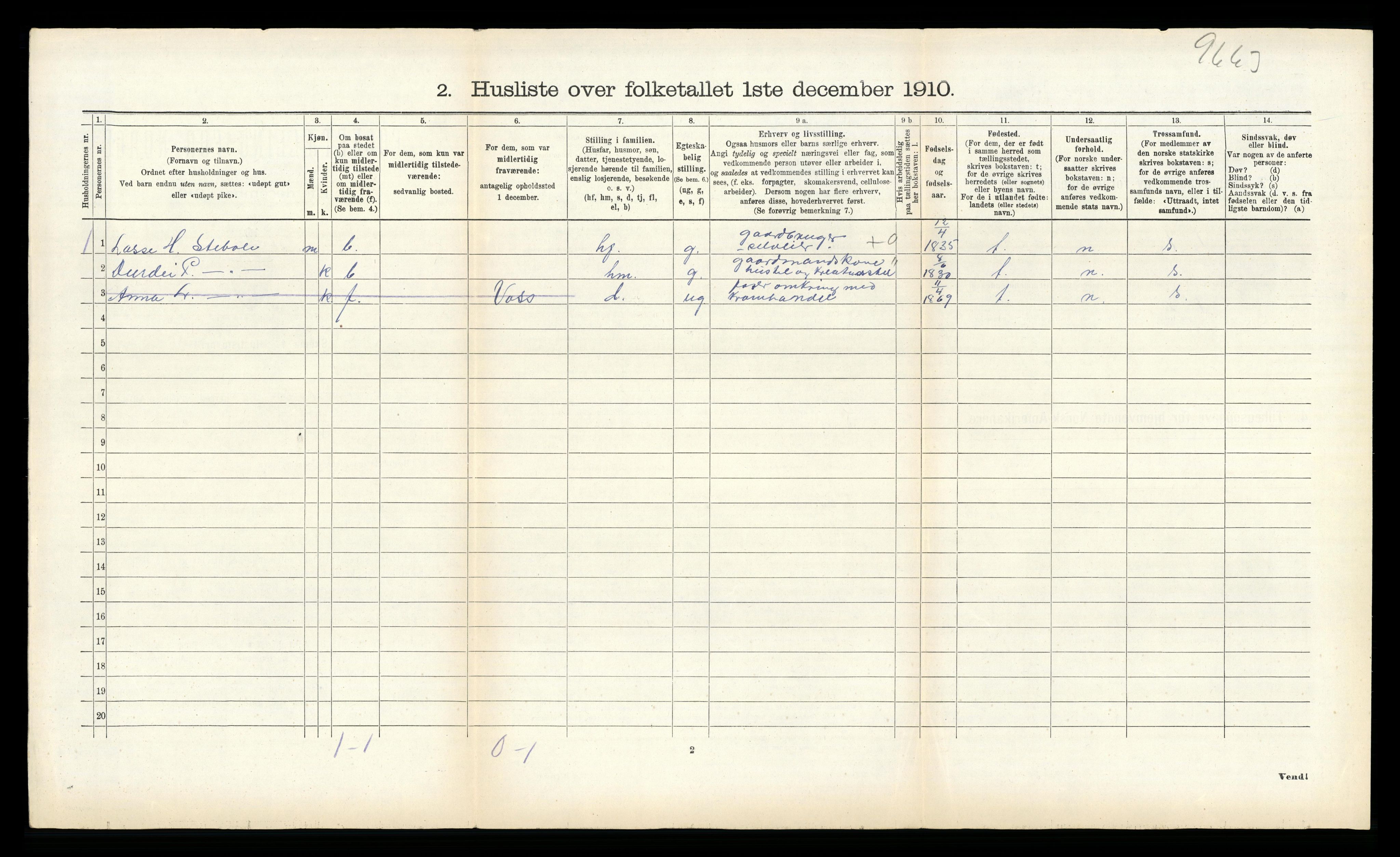 RA, Folketelling 1910 for 1422 Lærdal herred, 1910, s. 455