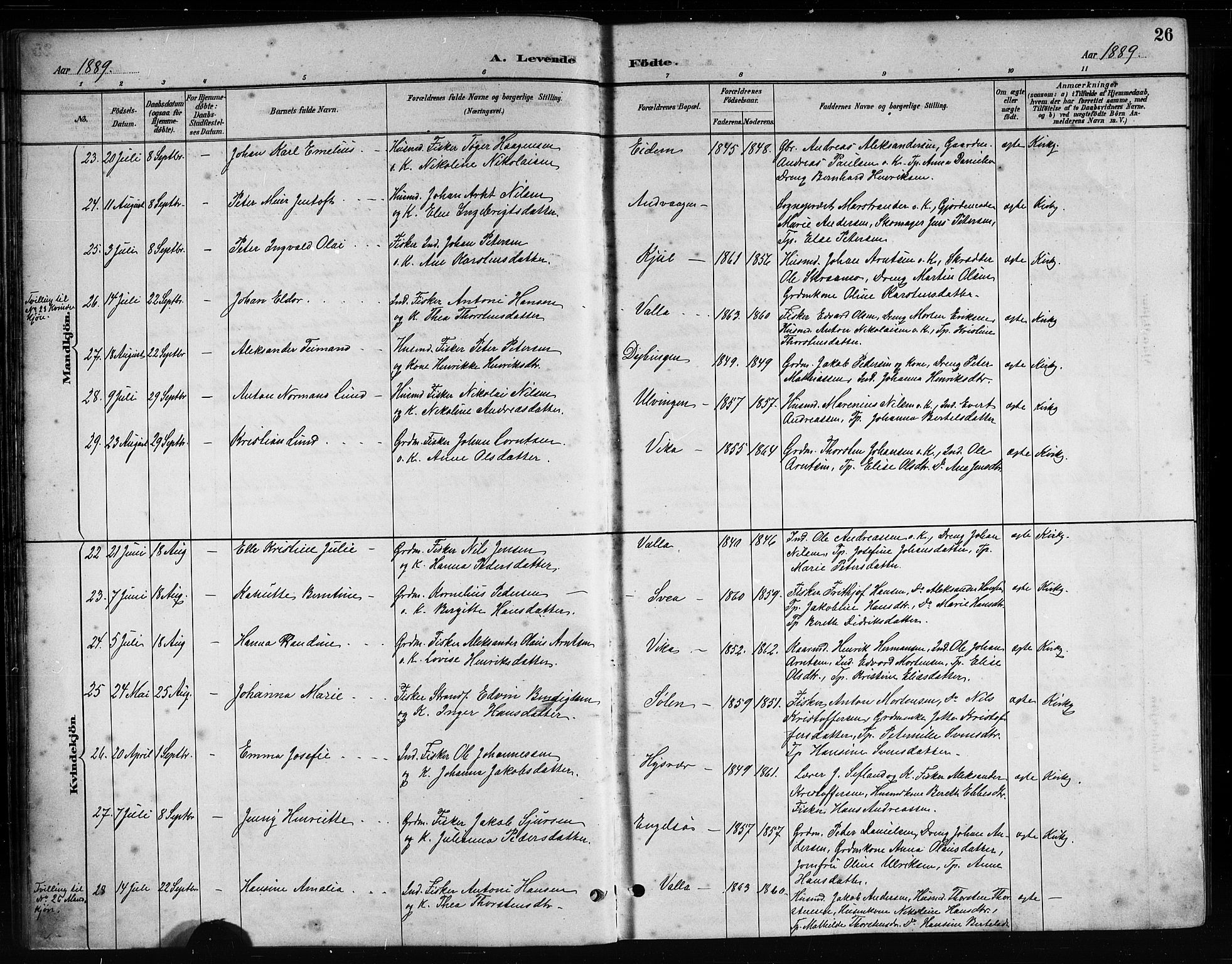 Ministerialprotokoller, klokkerbøker og fødselsregistre - Nordland, AV/SAT-A-1459/816/L0253: Klokkerbok nr. 816C03, 1886-1905, s. 26