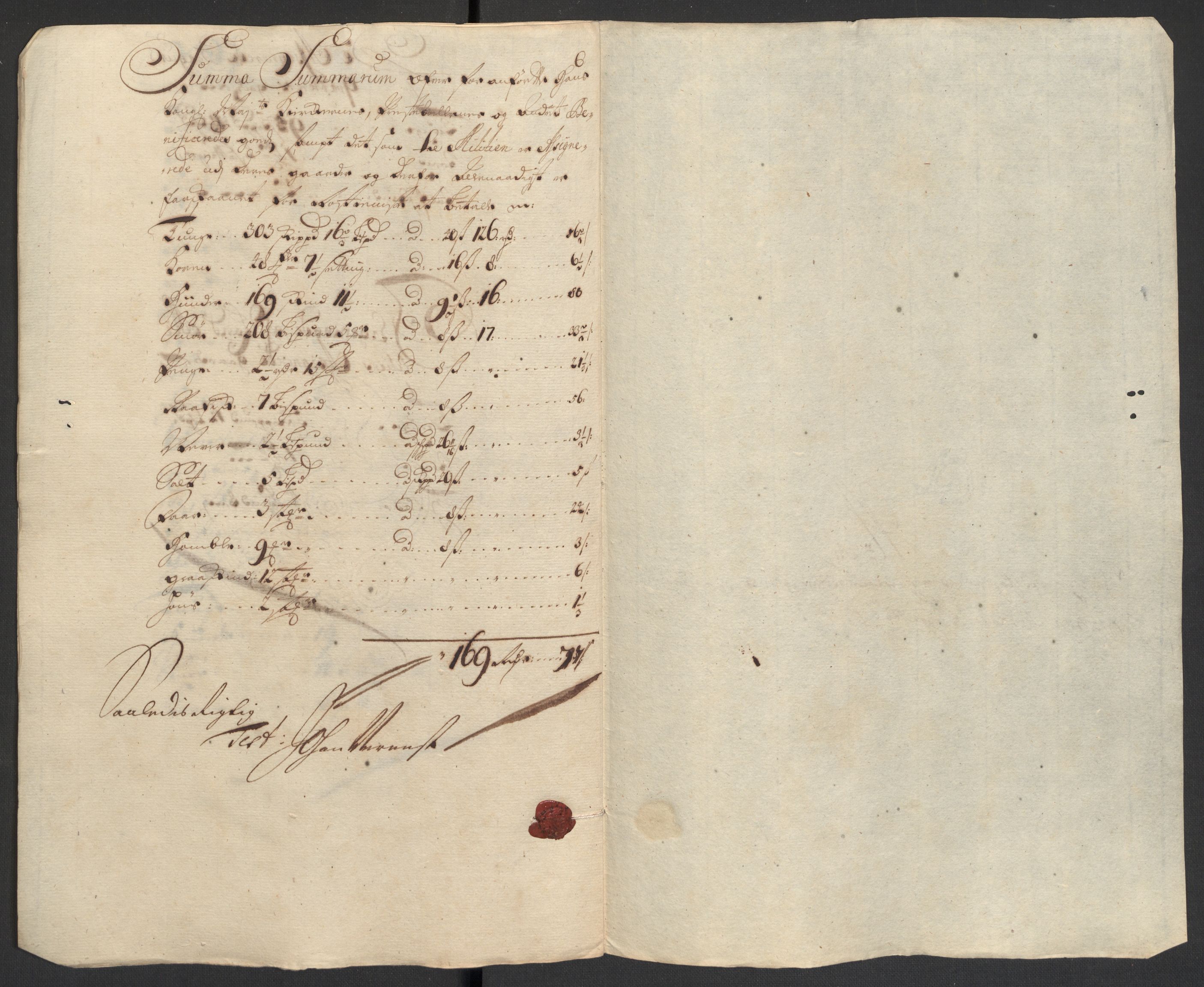 Rentekammeret inntil 1814, Reviderte regnskaper, Fogderegnskap, AV/RA-EA-4092/R18/L1306: Fogderegnskap Hadeland, Toten og Valdres, 1709, s. 388