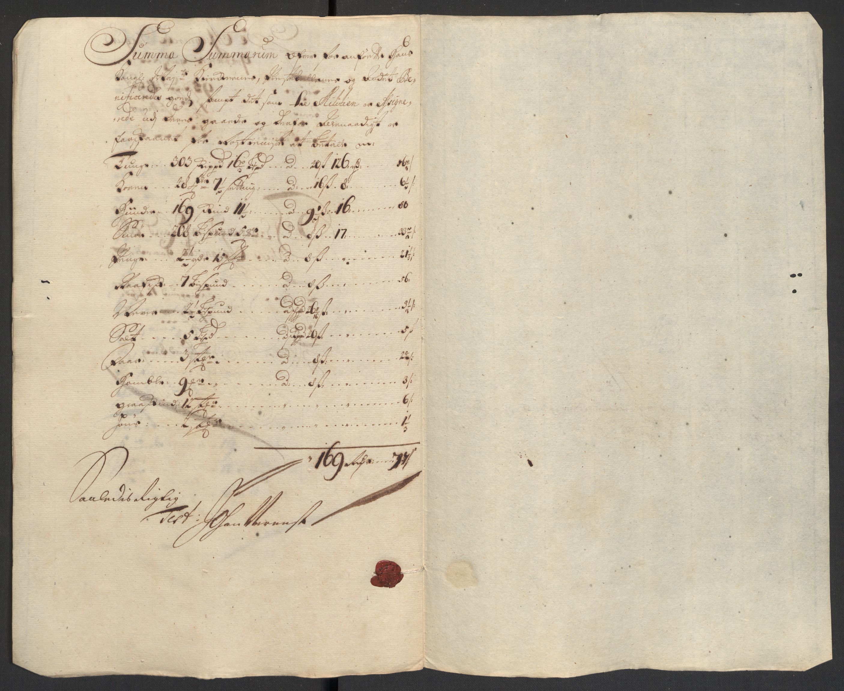 Rentekammeret inntil 1814, Reviderte regnskaper, Fogderegnskap, RA/EA-4092/R18/L1306: Fogderegnskap Hadeland, Toten og Valdres, 1709, s. 388