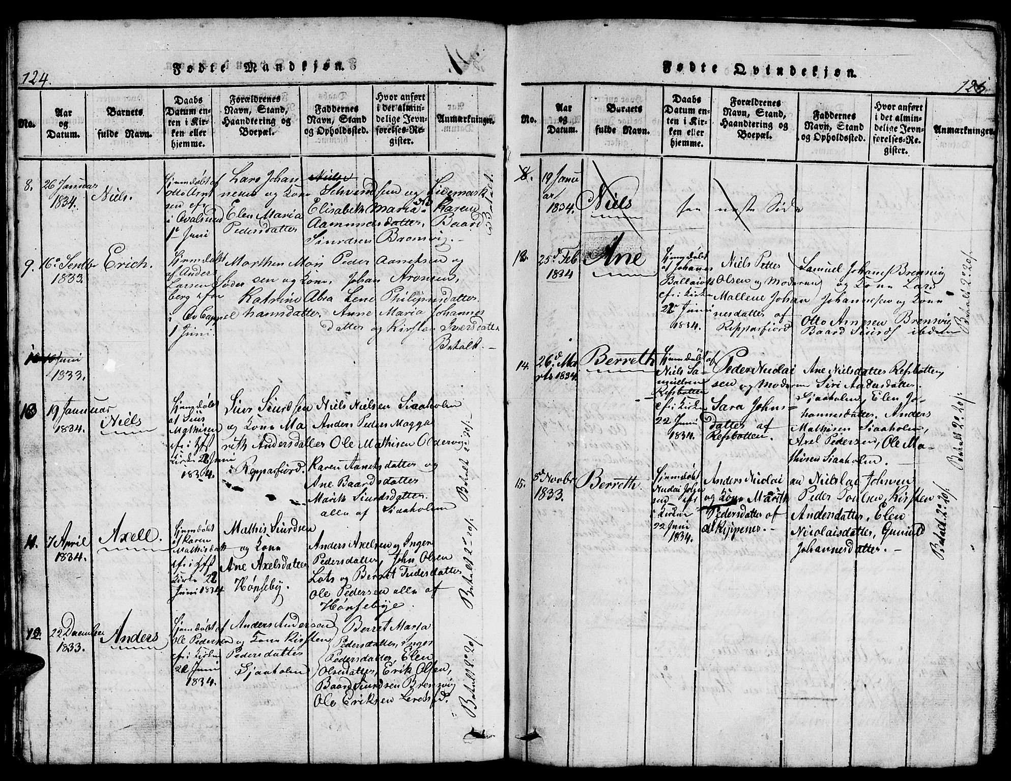 Hammerfest sokneprestkontor, SATØ/S-1347/H/Hb/L0001.klokk: Klokkerbok nr. 1, 1822-1850, s. 124-125