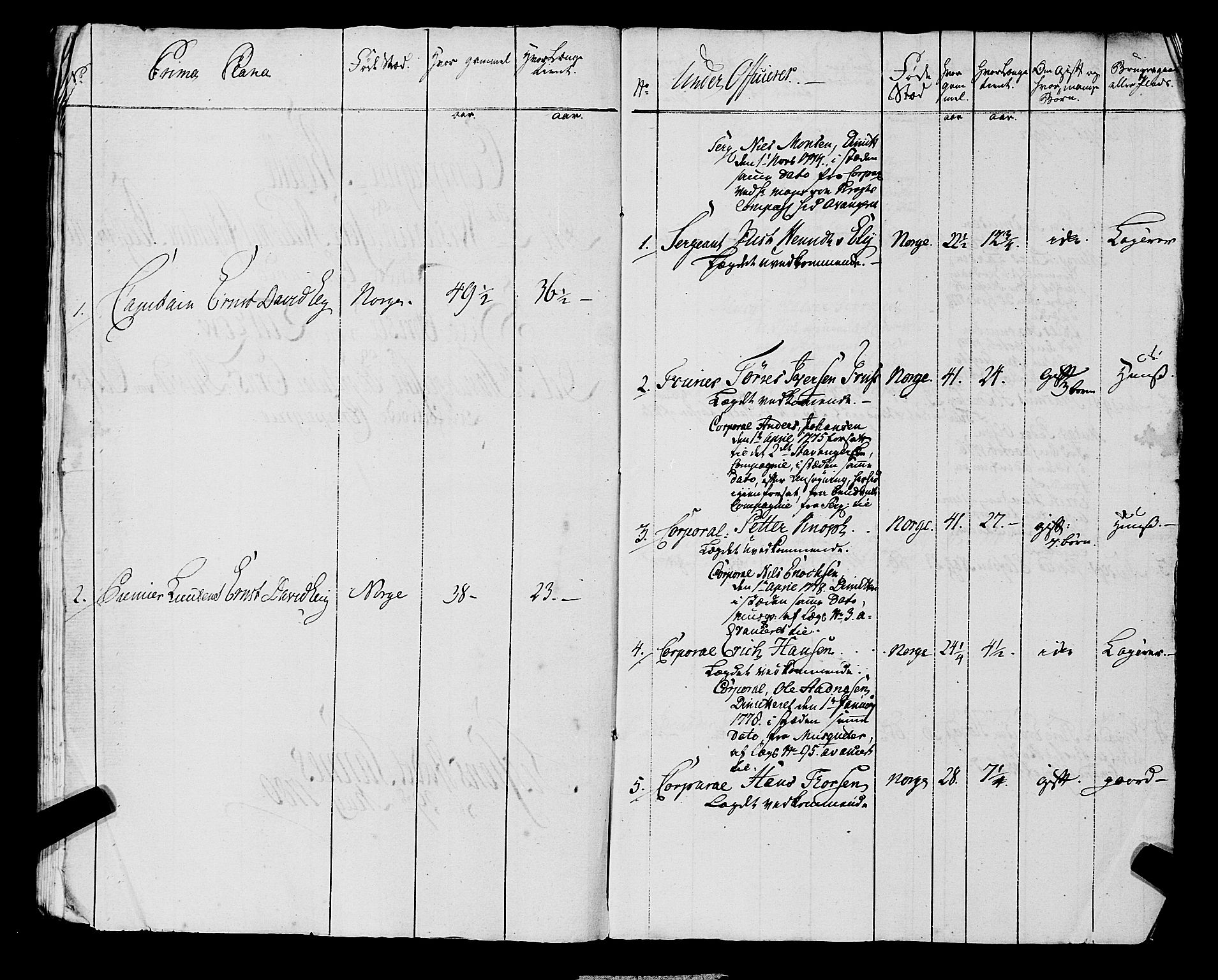 Fylkesmannen i Rogaland, AV/SAST-A-101928/99/3/325/325CA, 1655-1832, s. 5363