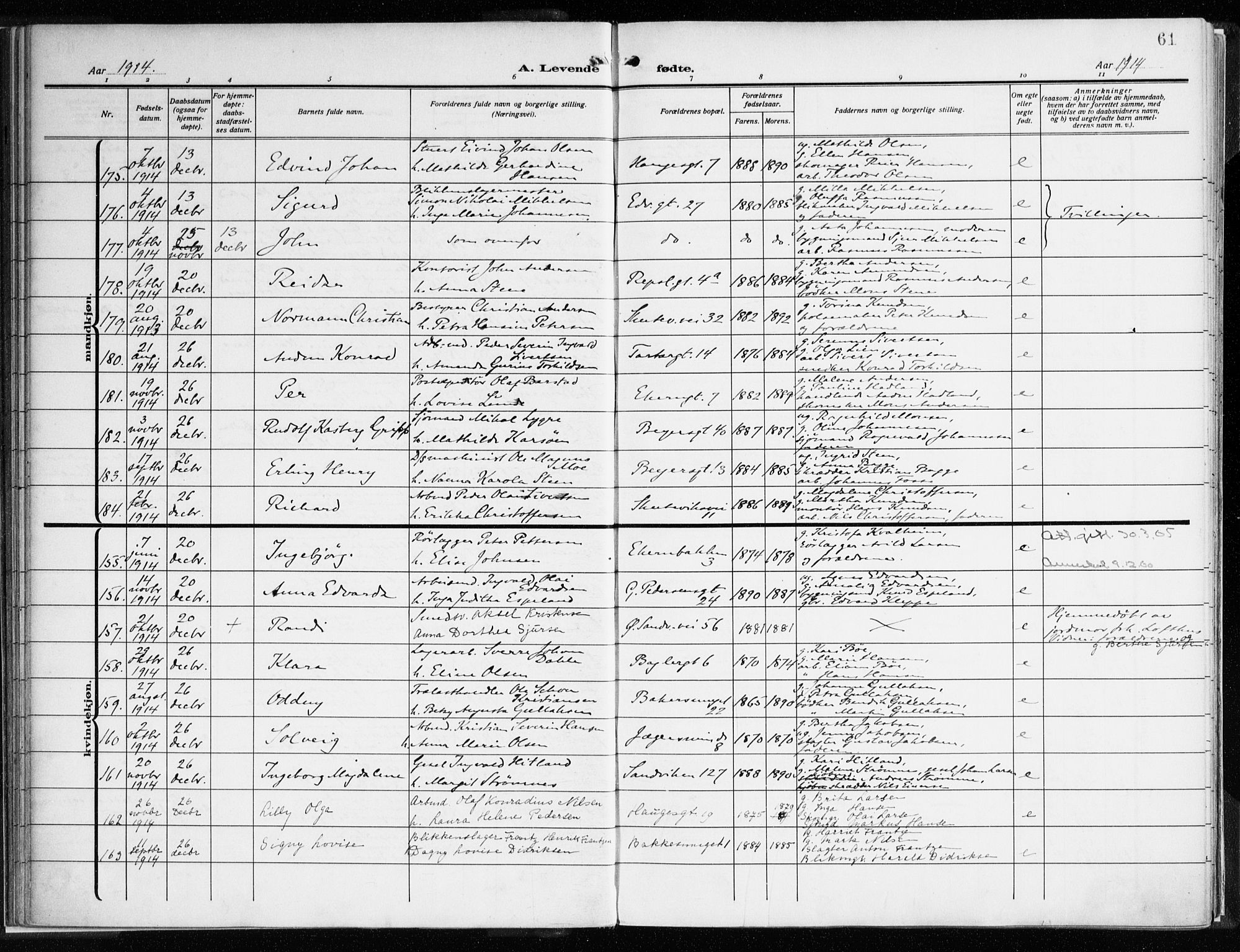 Sandviken Sokneprestembete, AV/SAB-A-77601/H/Ha/L0007: Ministerialbok nr. B 4, 1912-1924, s. 61