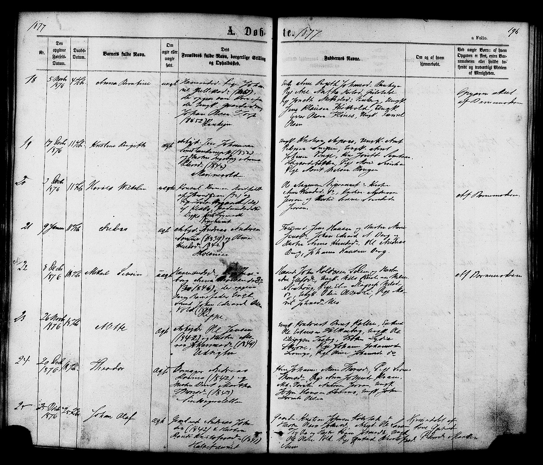 Ministerialprotokoller, klokkerbøker og fødselsregistre - Sør-Trøndelag, SAT/A-1456/606/L0293: Ministerialbok nr. 606A08, 1866-1877, s. 196