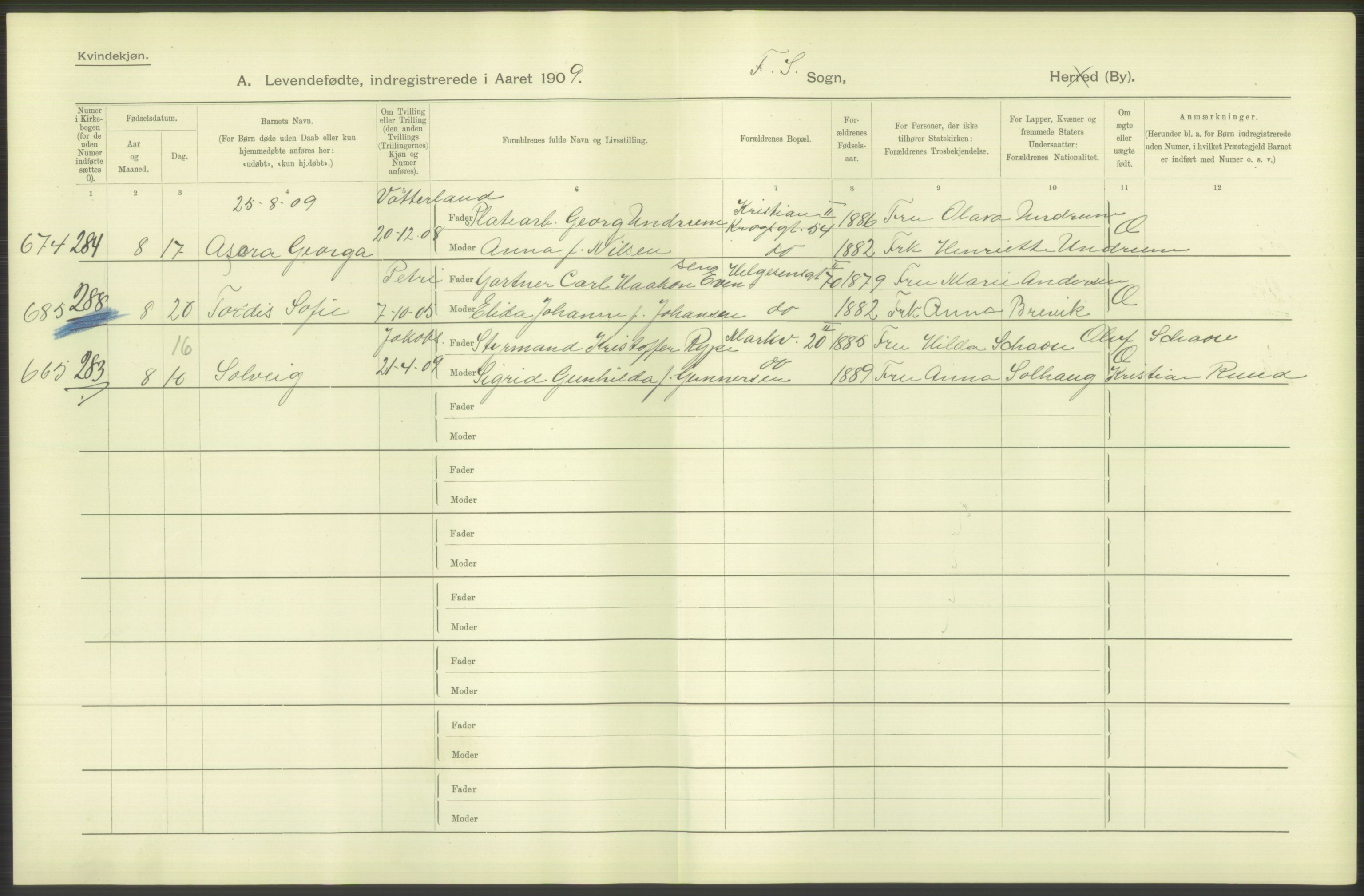 Statistisk sentralbyrå, Sosiodemografiske emner, Befolkning, RA/S-2228/D/Df/Dfa/Dfag/L0007: Kristiania: Levendefødte menn og kvinner., 1909, s. 506