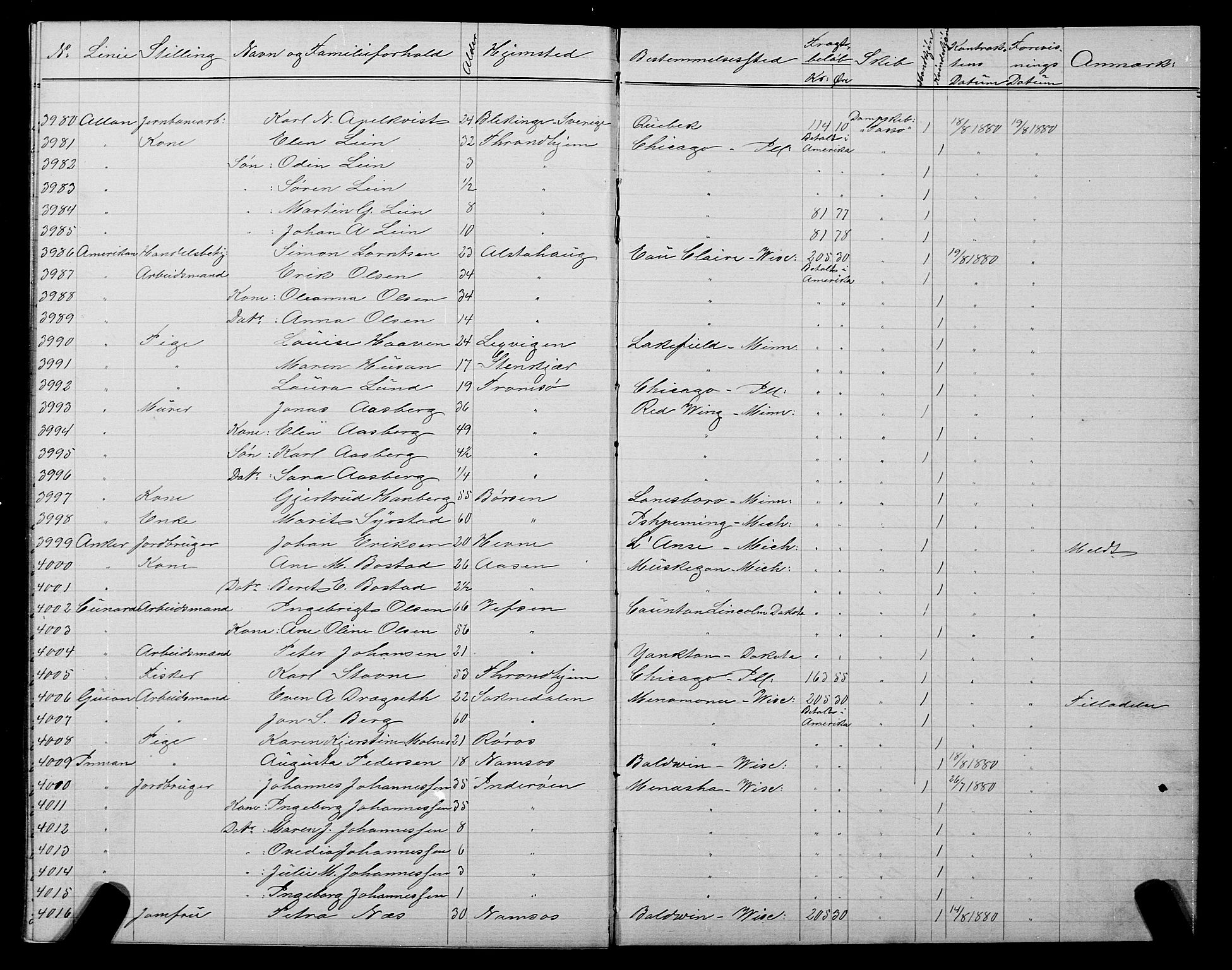 Trondheim politikammer, AV/SAT-A-1887/1/32/L0005: Emigrantprotokoll V, 1880-1882