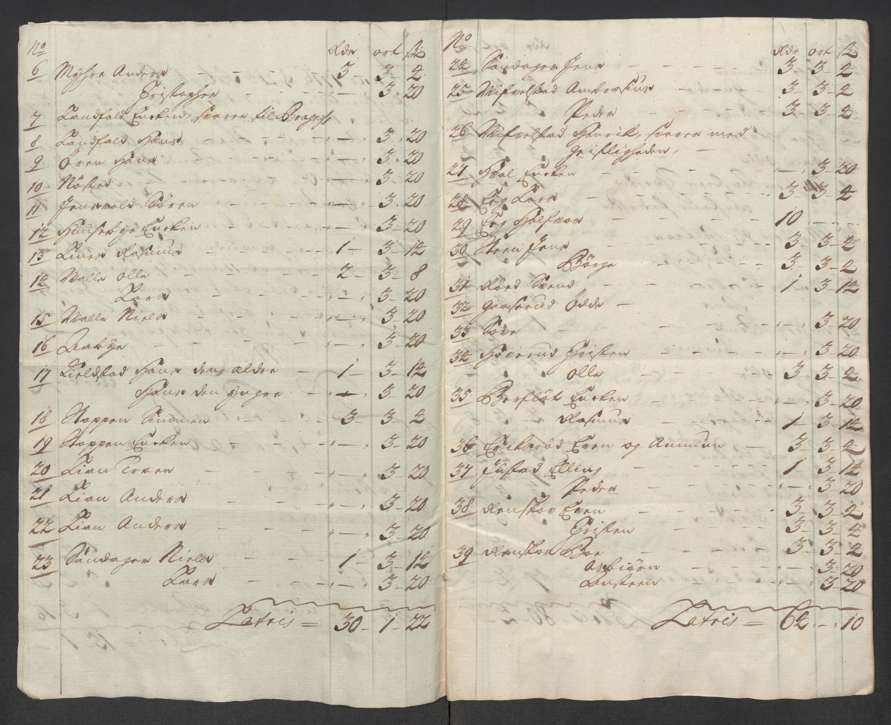 Rentekammeret inntil 1814, Reviderte regnskaper, Fogderegnskap, RA/EA-4092/R31/L1710: Fogderegnskap Hurum, Røyken, Eiker, Lier og Buskerud, 1715-1716, s. 338