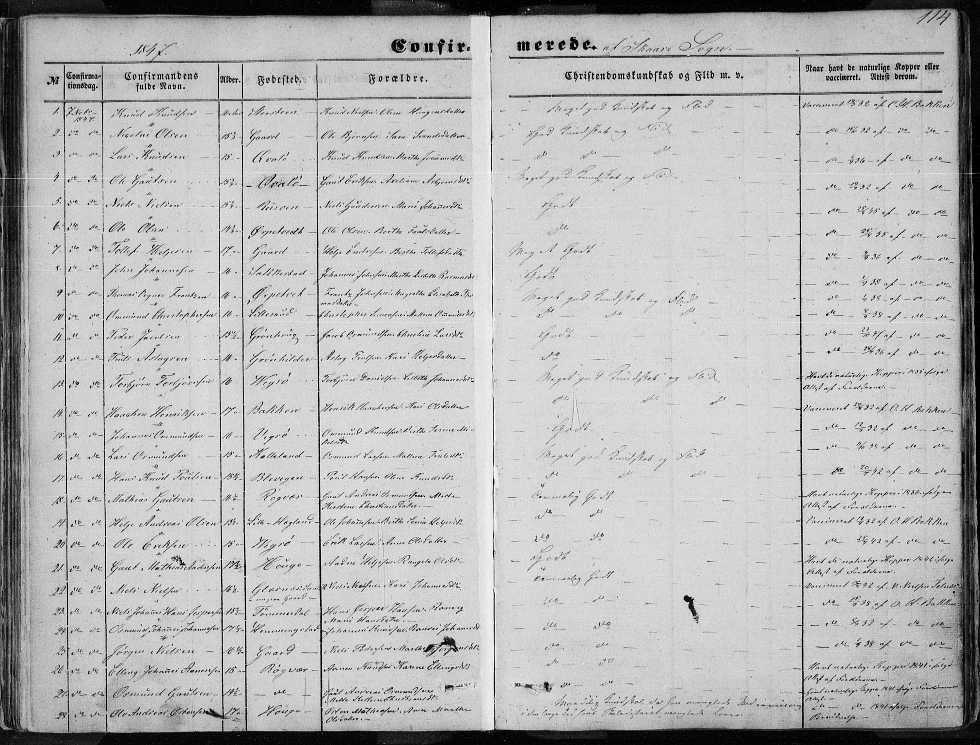 Torvastad sokneprestkontor, AV/SAST-A -101857/H/Ha/Haa/L0009: Ministerialbok nr. A 9, 1847-1856, s. 114
