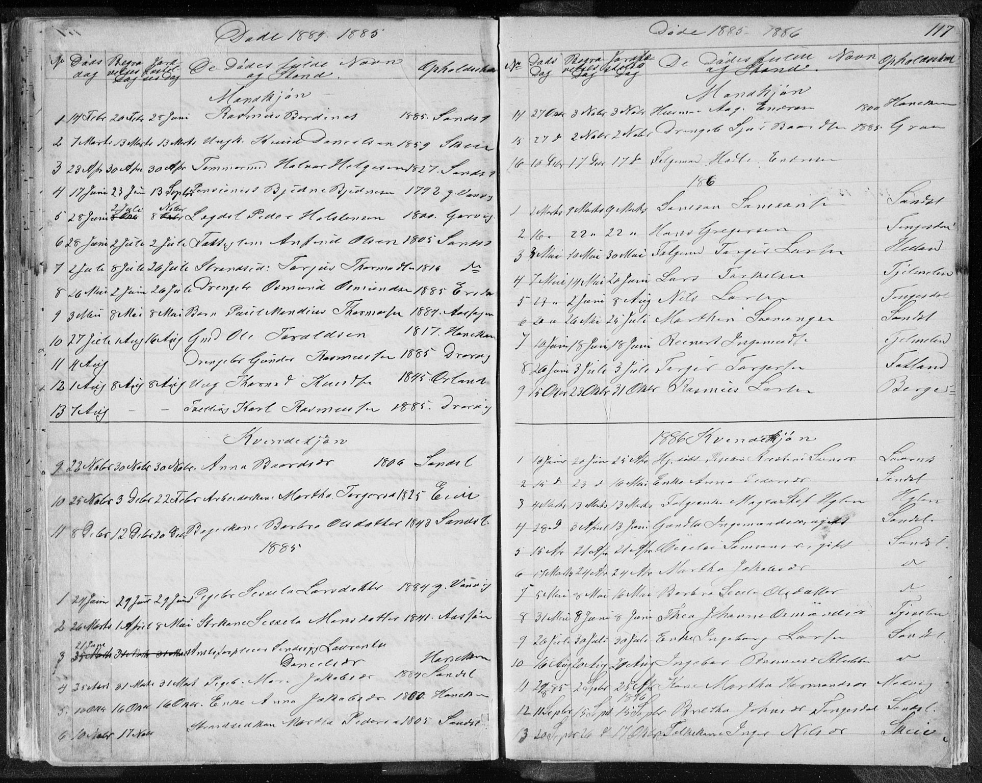 Sand sokneprestkontor, AV/SAST-A-101848/01/IV/L0003: Klokkerbok nr. B 3, 1872-1935, s. 117