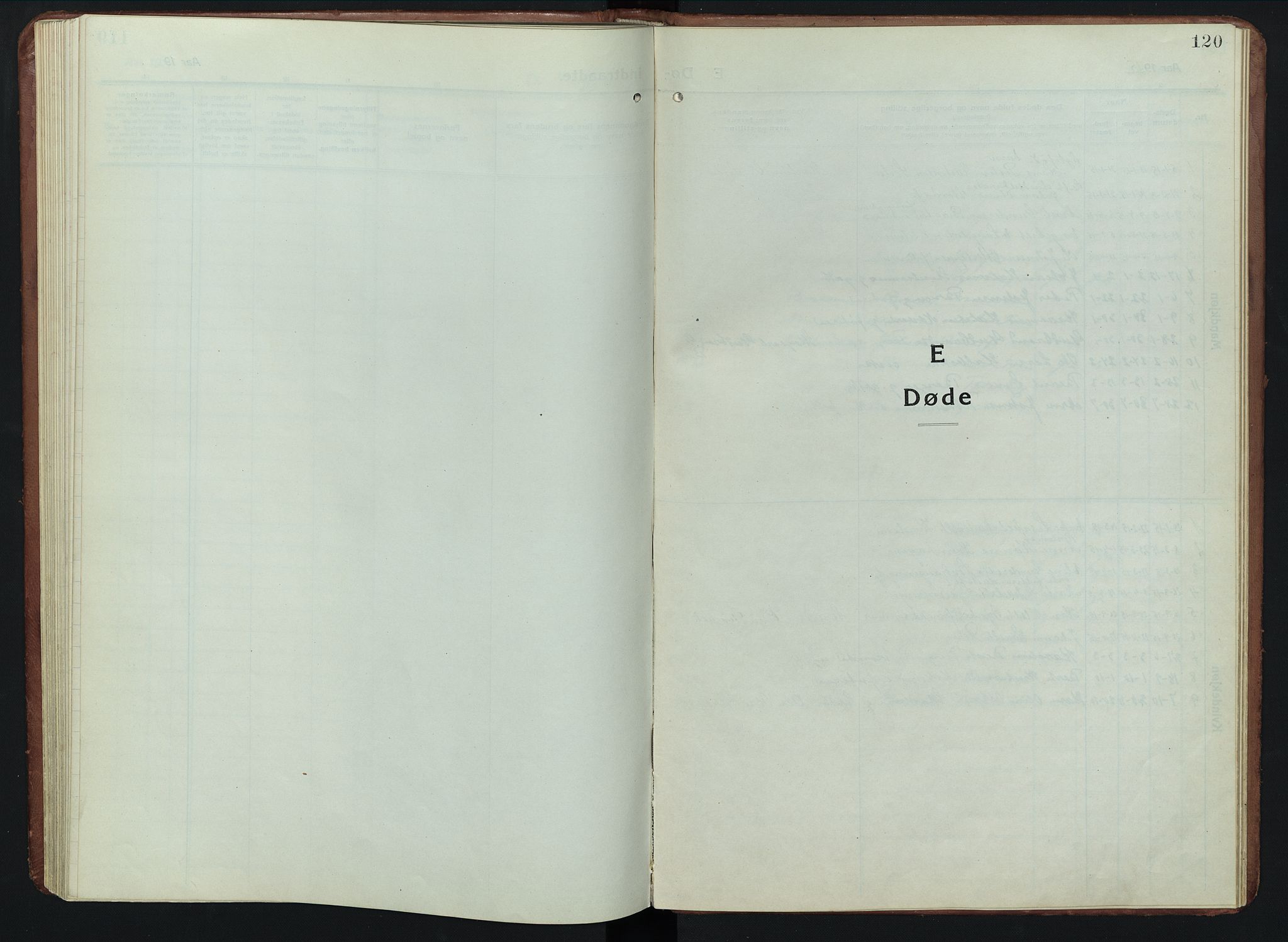 Elverum prestekontor, SAH/PREST-044/H/Ha/Hab/L0011: Klokkerbok nr. 11, 1915-1947, s. 120