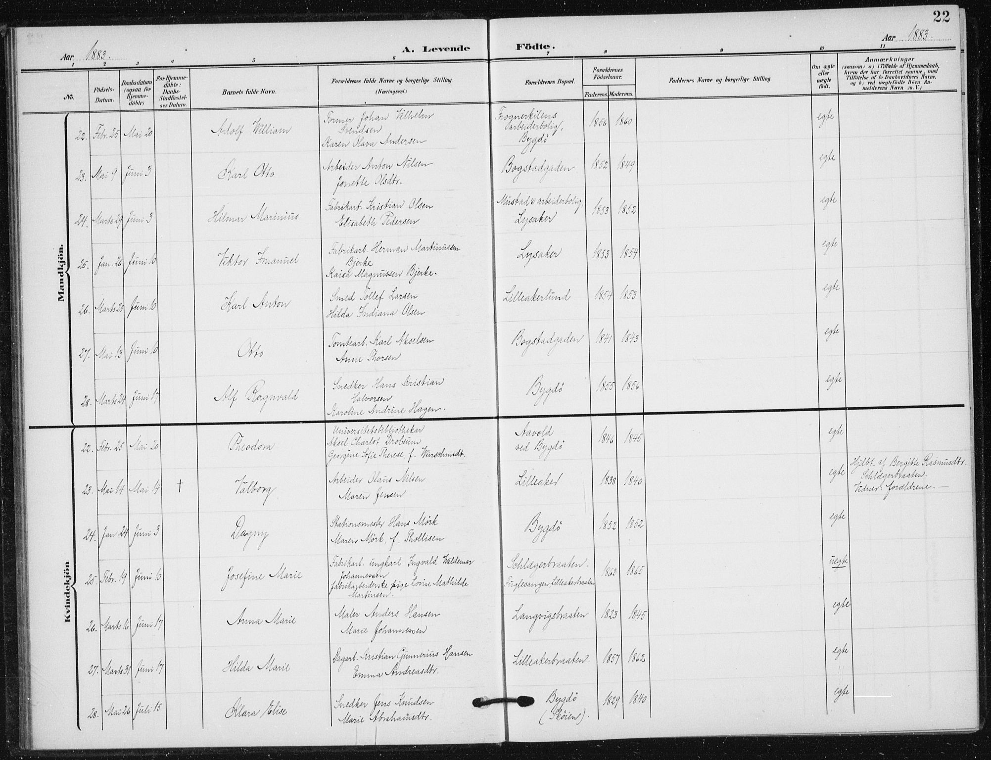 Vestre Aker prestekontor Kirkebøker, AV/SAO-A-10025/F/Fb/L0001: Ministerialbok nr. II 1, 1880-1906, s. 22
