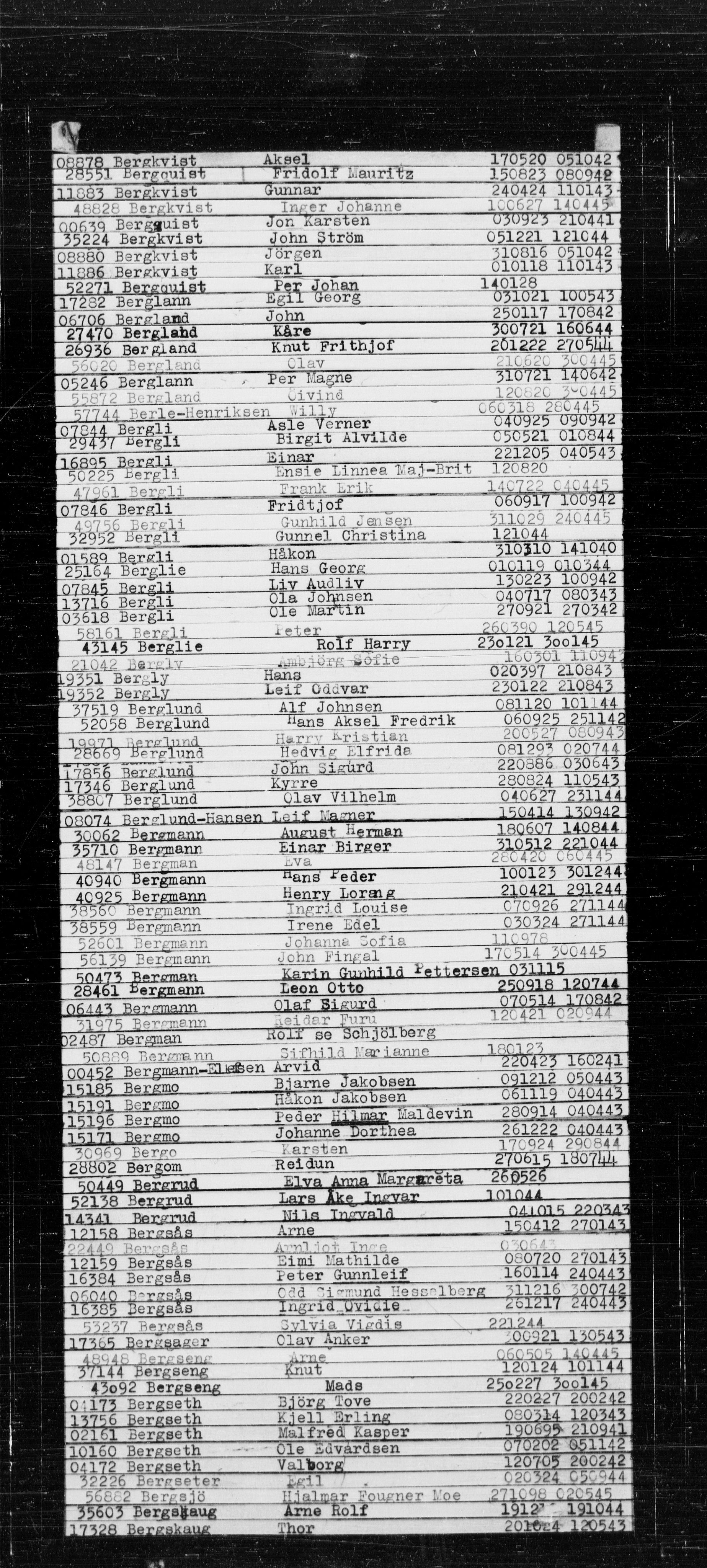 Den Kgl. Norske Legasjons Flyktningskontor, RA/S-6753/V/Va/L0022: Kjesäterkartoteket.  Alfabetisk register, A-Å., 1940-1945, s. 75