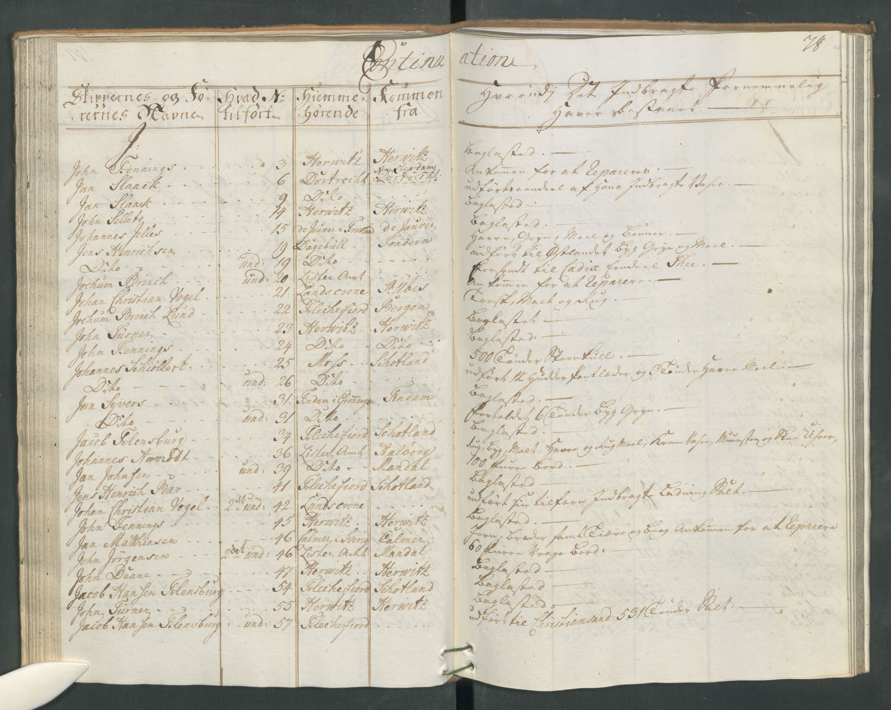Generaltollkammeret, tollregnskaper, AV/RA-EA-5490/R19/L0024a/0001: Tollregnskaper Flekkefjord / Inngående hovedtollbok, 1764, s. 77b-78a
