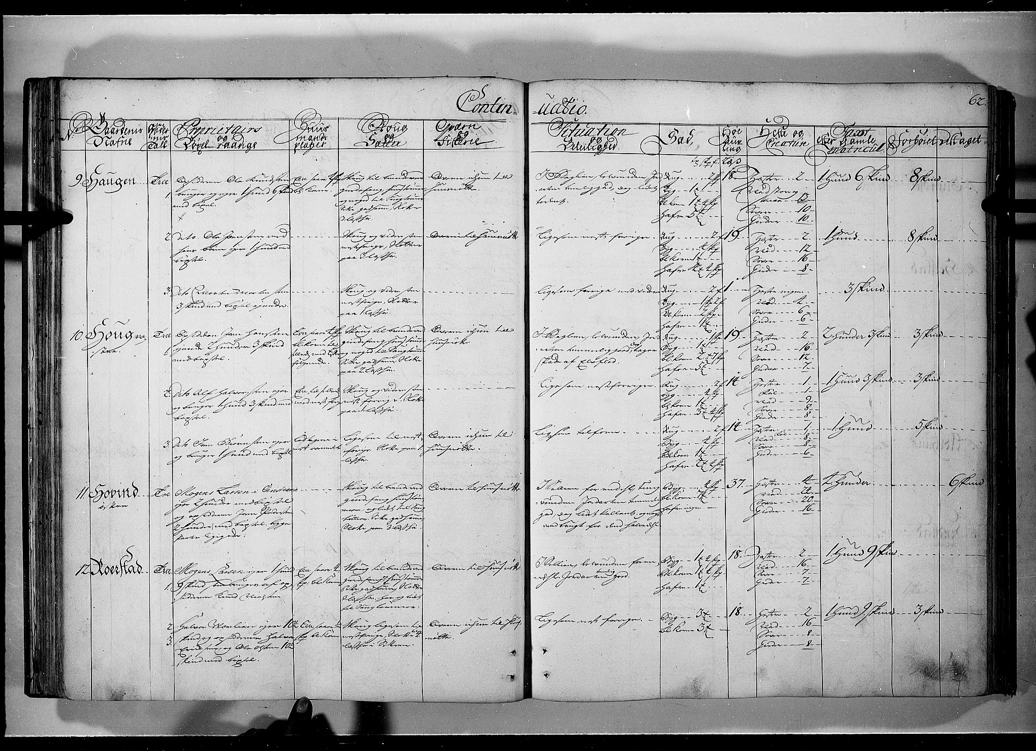 Rentekammeret inntil 1814, Realistisk ordnet avdeling, AV/RA-EA-4070/N/Nb/Nbf/L0101: Solør, Østerdalen og Odal eksaminasjonsprotokoll, 1723, s. 61b-62a