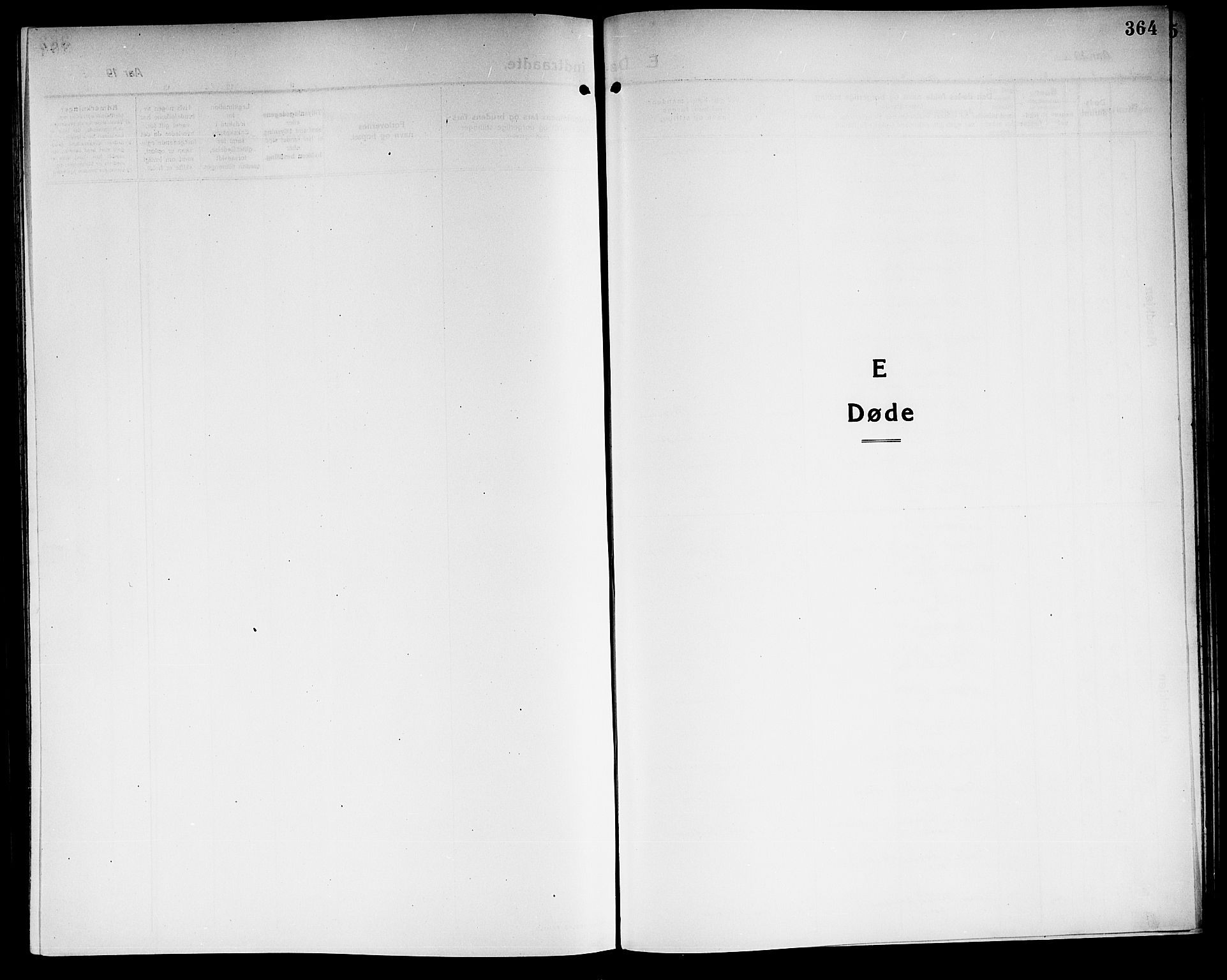 Sandar kirkebøker, SAKO/A-243/G/Ga/L0003: Klokkerbok nr. 3, 1916-1922, s. 364