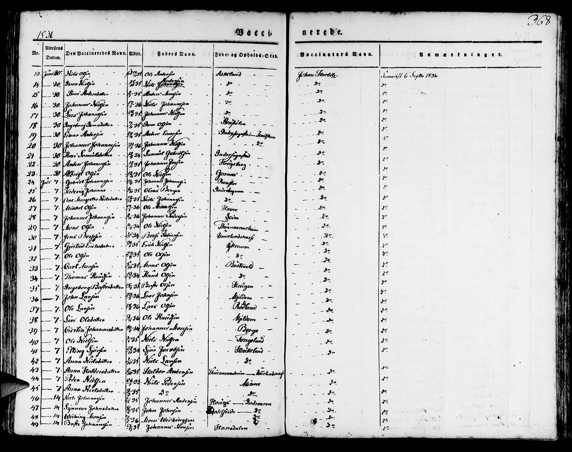 Haus sokneprestembete, SAB/A-75601/H/Haa: Ministerialbok nr. A 14, 1827-1838, s. 368