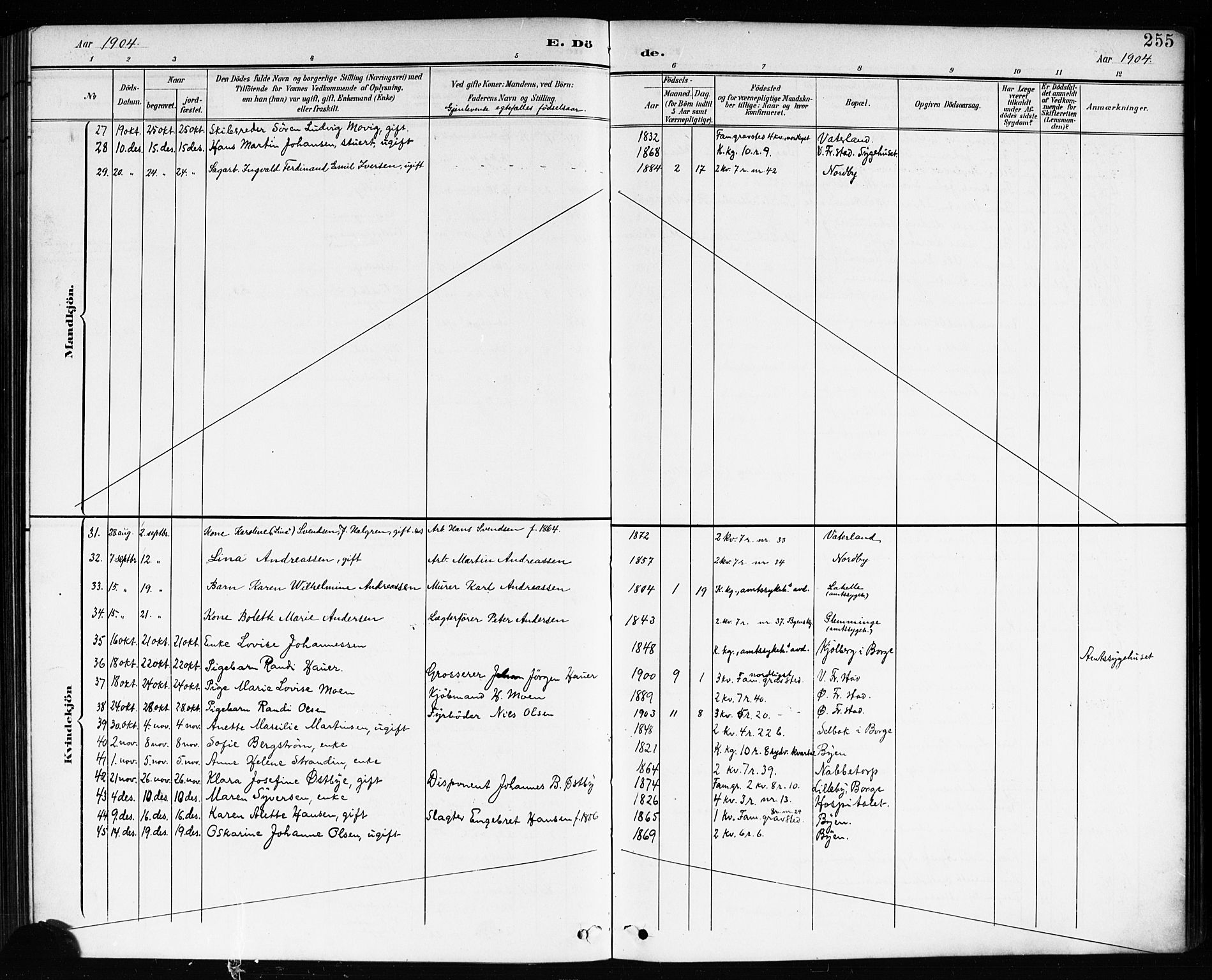 Østre Fredrikstad prestekontor Kirkebøker, AV/SAO-A-10907/G/Ga/L0002: Klokkerbok nr. 2, 1900-1919, s. 255