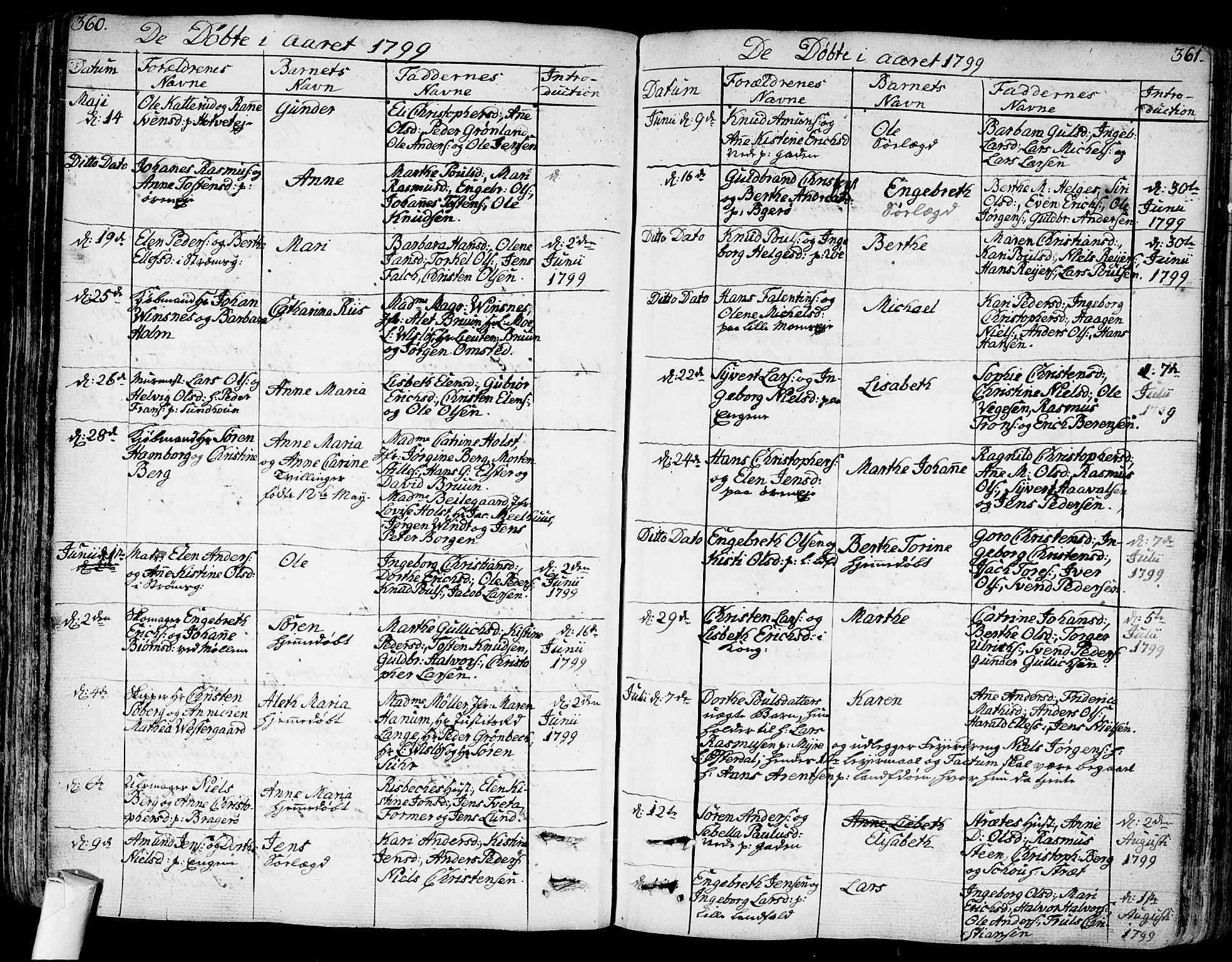 Bragernes kirkebøker, AV/SAKO-A-6/F/Fa/L0006a: Ministerialbok nr. I 6, 1782-1814, s. 360-361