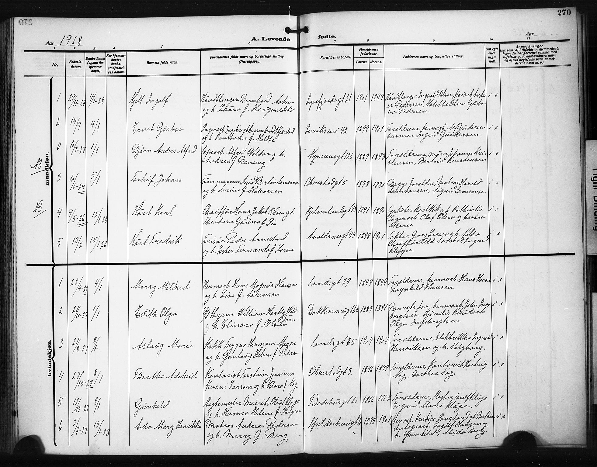 St. Johannes sokneprestkontor, SAST/A-101814/001/30/30BB/L0008: Klokkerbok nr. B 8, 1918-1929, s. 270