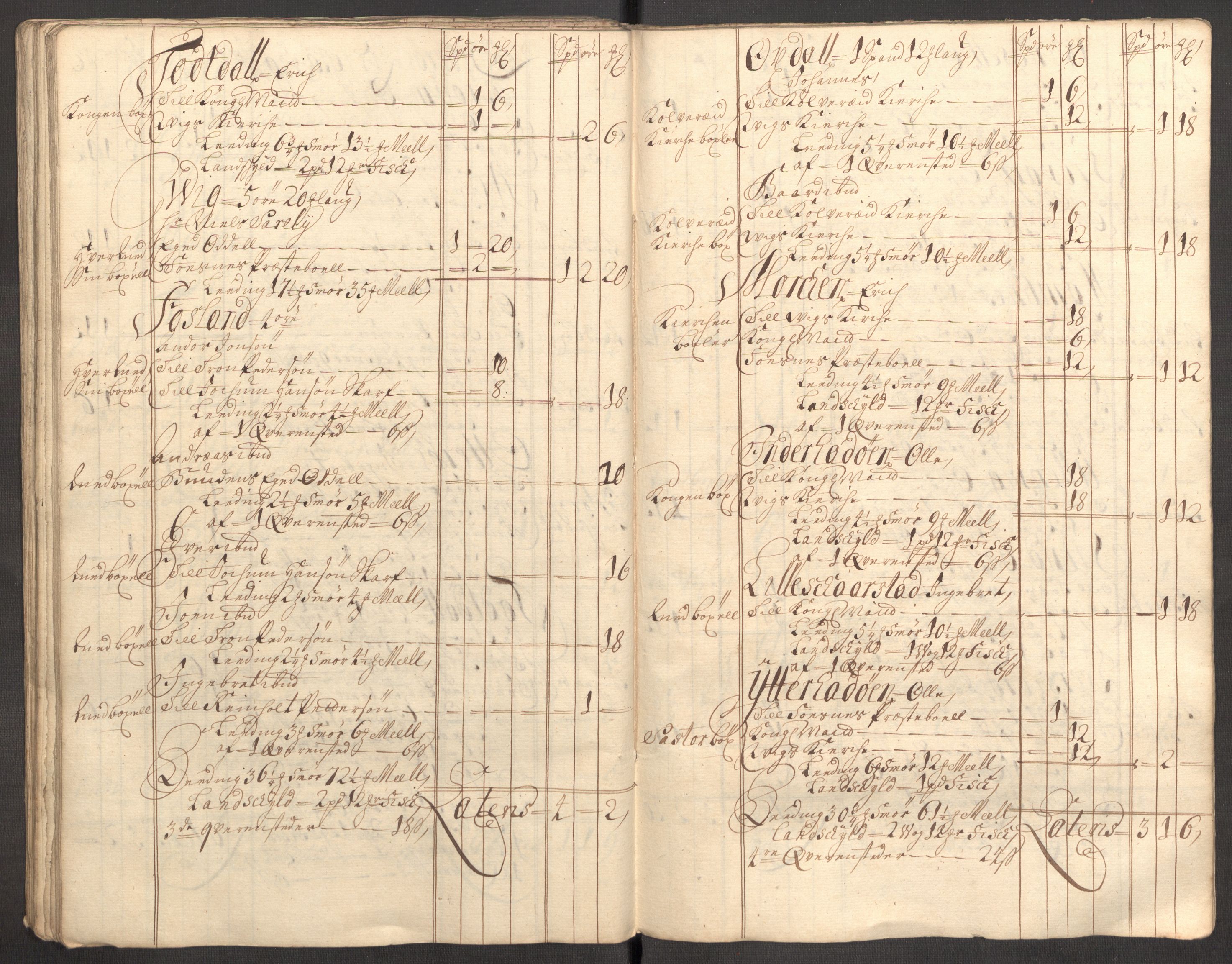 Rentekammeret inntil 1814, Reviderte regnskaper, Fogderegnskap, AV/RA-EA-4092/R64/L4430: Fogderegnskap Namdal, 1707-1708, s. 92