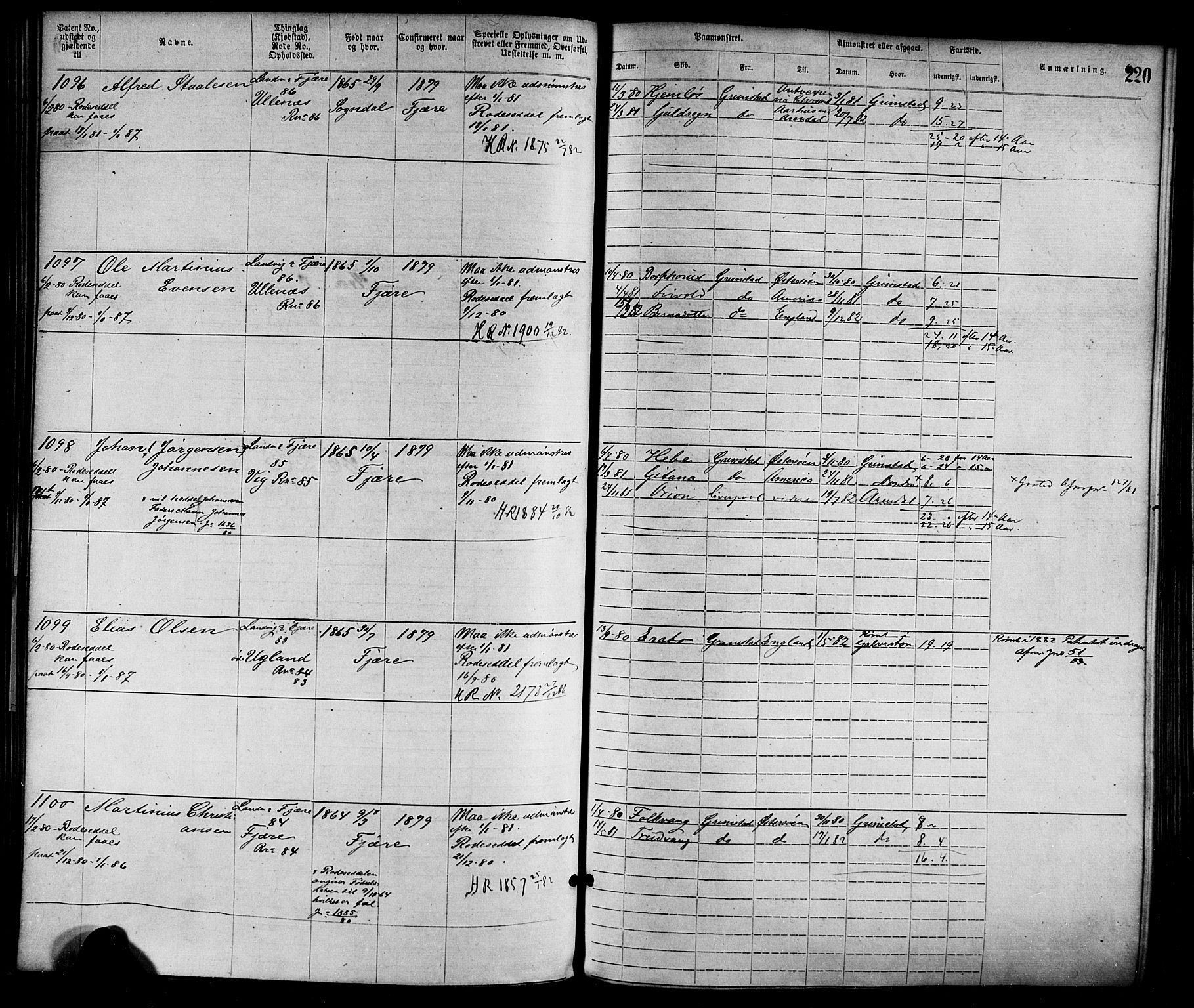 Grimstad mønstringskrets, SAK/2031-0013/F/Fa/L0001: Annotasjonsrulle nr 1-1920 med register, F-1, 1870-1892, s. 249