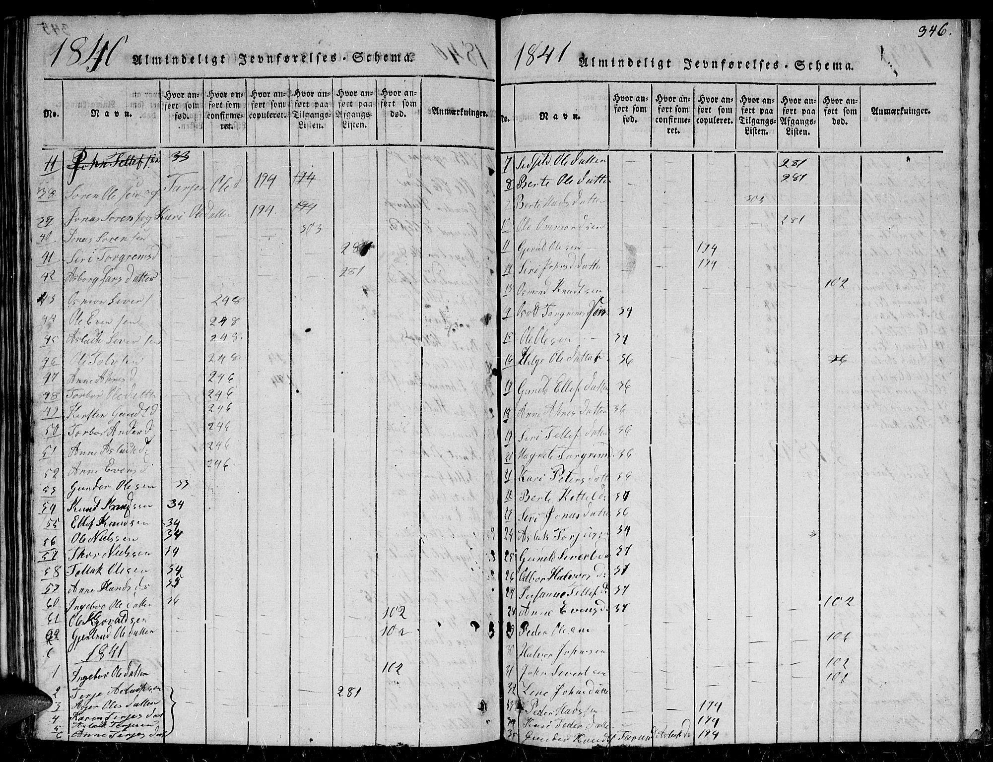 Herefoss sokneprestkontor, SAK/1111-0019/F/Fb/Fbc/L0001: Klokkerbok nr. B 1, 1816-1866, s. 346