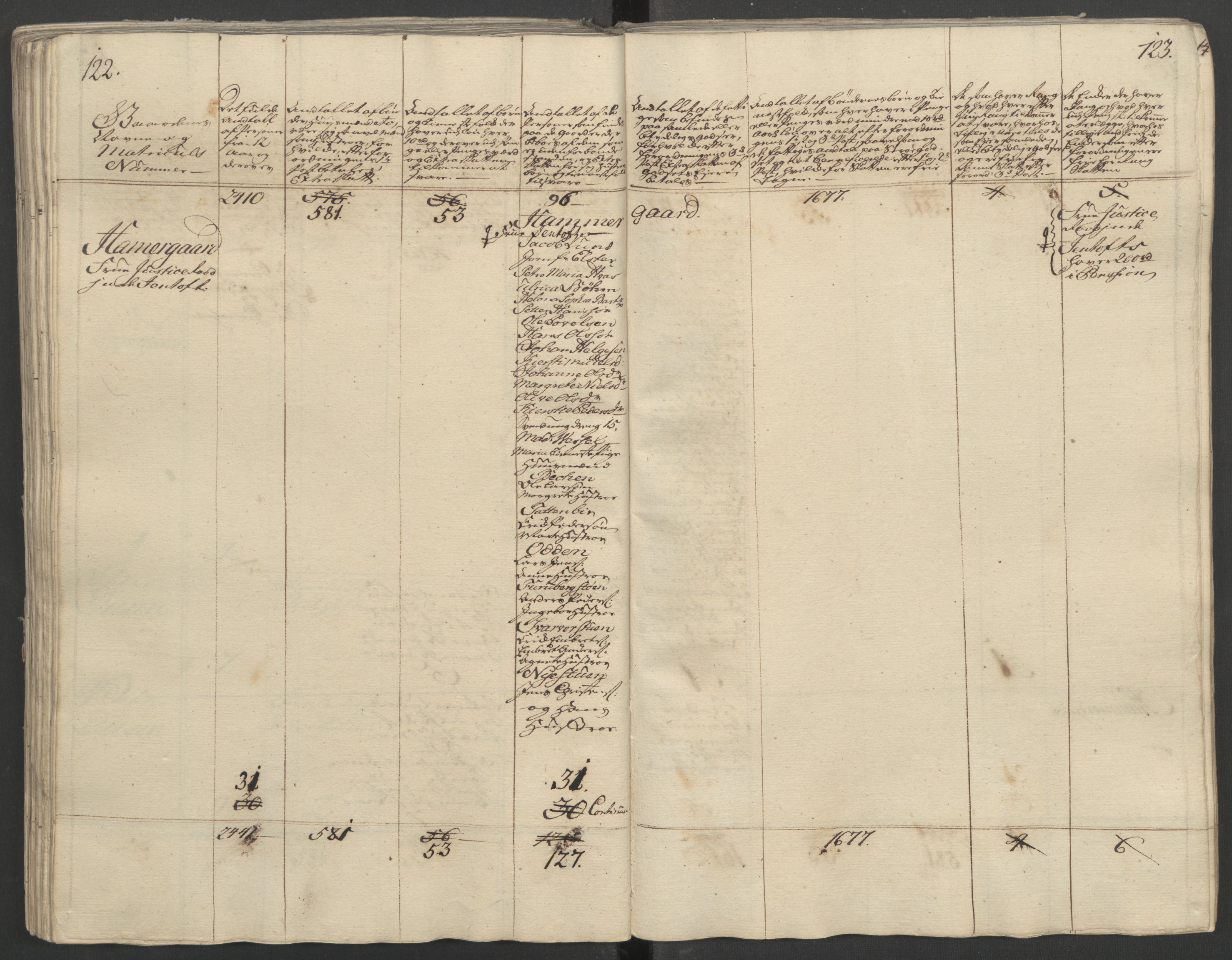 Rentekammeret inntil 1814, Reviderte regnskaper, Fogderegnskap, AV/RA-EA-4092/R16/L1148: Ekstraskatten Hedmark, 1764, s. 178