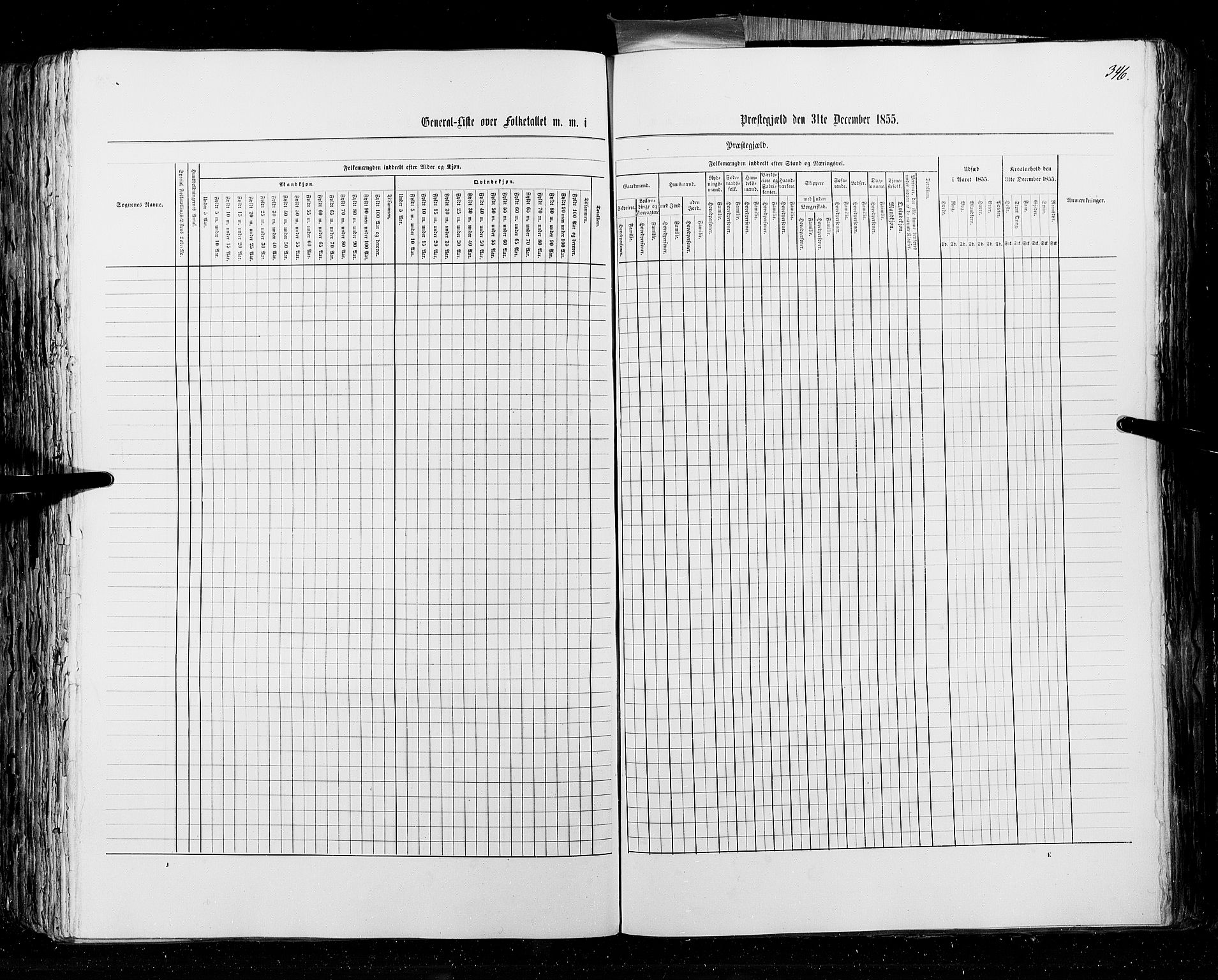 RA, Folketellingen 1855, bind 4: Stavanger amt og Søndre Bergenhus amt, 1855, s. 346