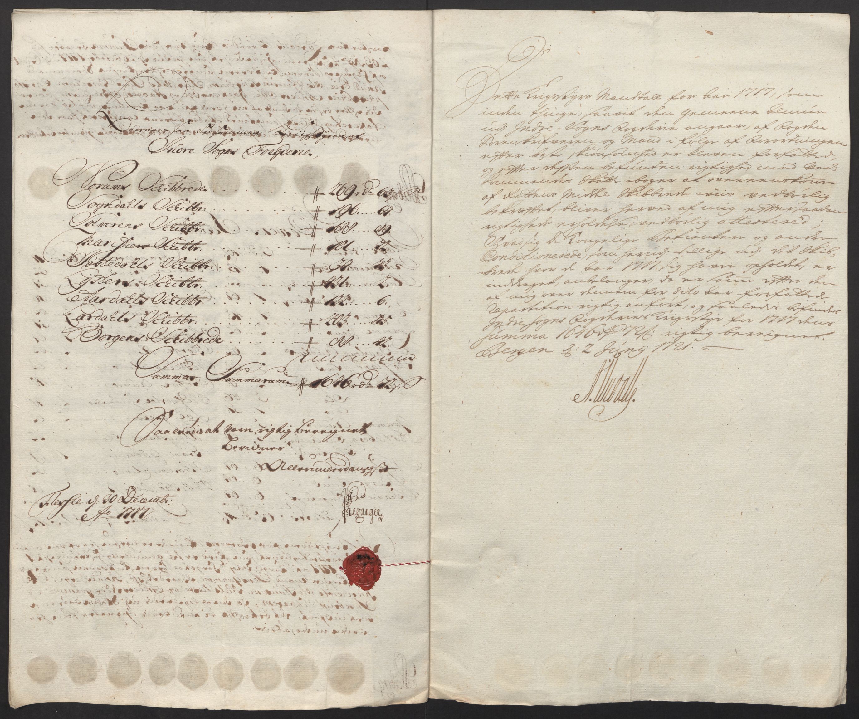 Rentekammeret inntil 1814, Reviderte regnskaper, Fogderegnskap, RA/EA-4092/R52/L3321: Fogderegnskap Sogn, 1717-1718, s. 118