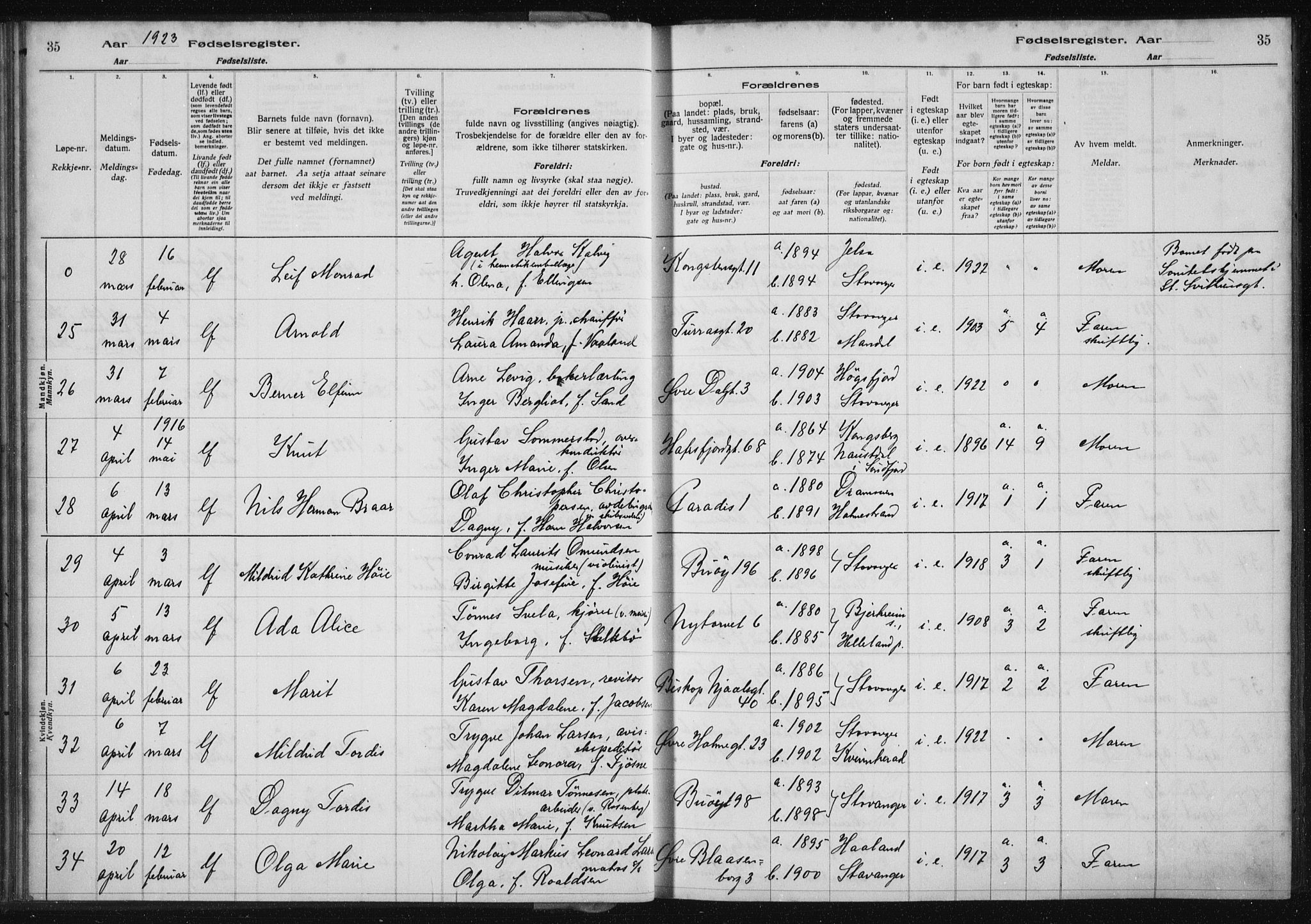 St. Petri sokneprestkontor, SAST/A-101813/002/A/L0002: Fødselsregister nr. 2, 1922-1929, s. 35