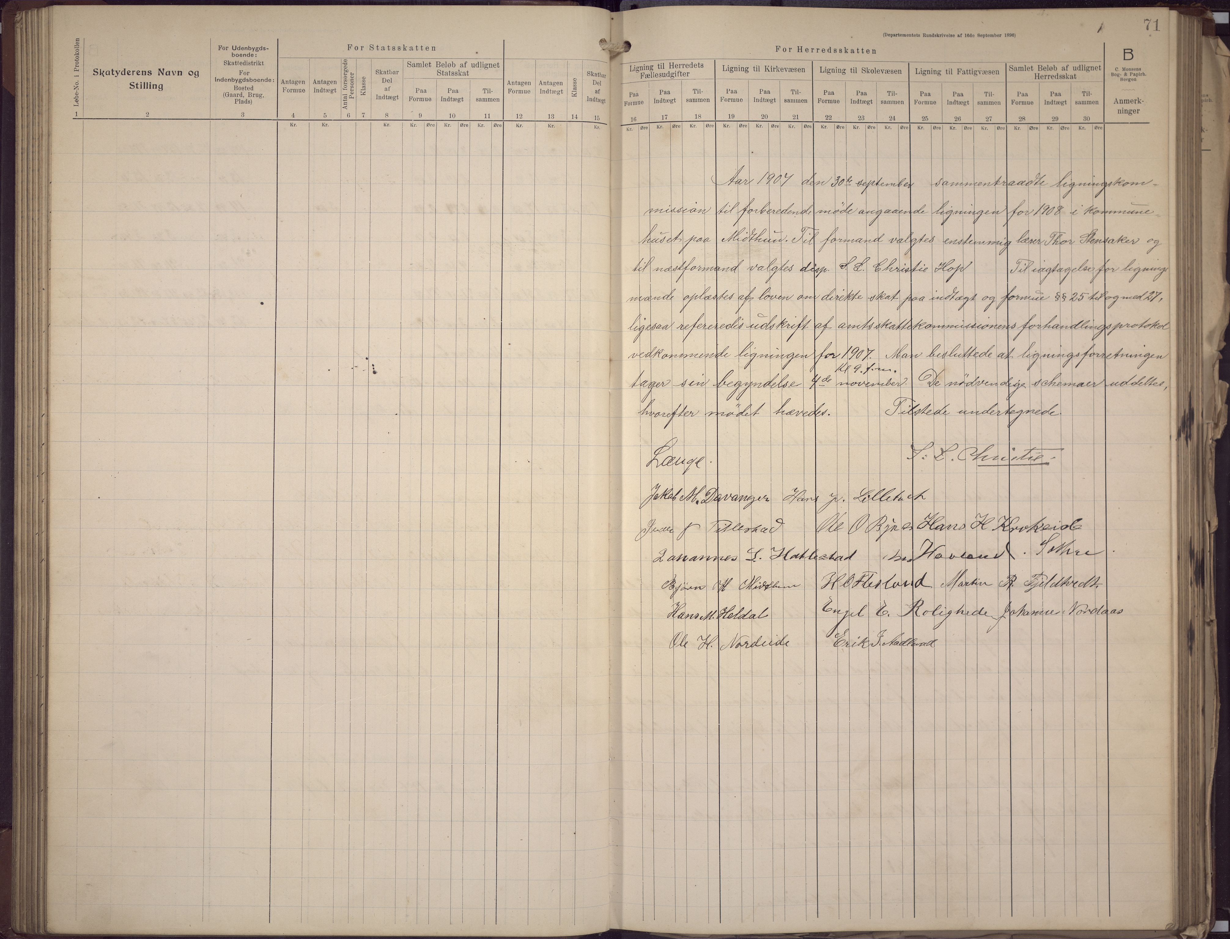 Fana kommune. Herredskassereren, BBA/A-0504/J/Jc/L0008: Skattelister/ligningsprotokoll, 1906-1909, s. 73