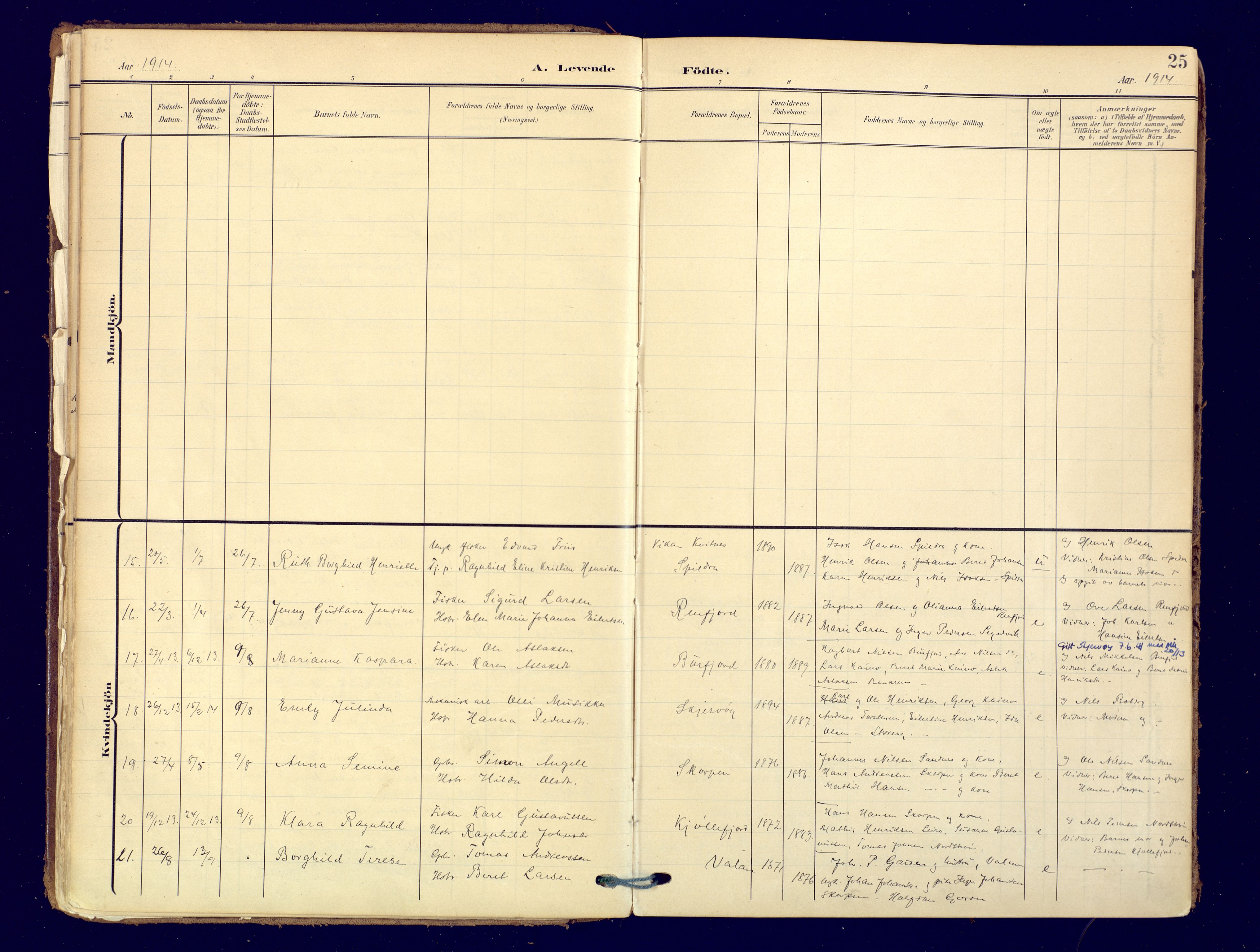 Skjervøy sokneprestkontor, AV/SATØ-S-1300/H/Ha/Haa: Ministerialbok nr. 19, 1908-1936, s. 25
