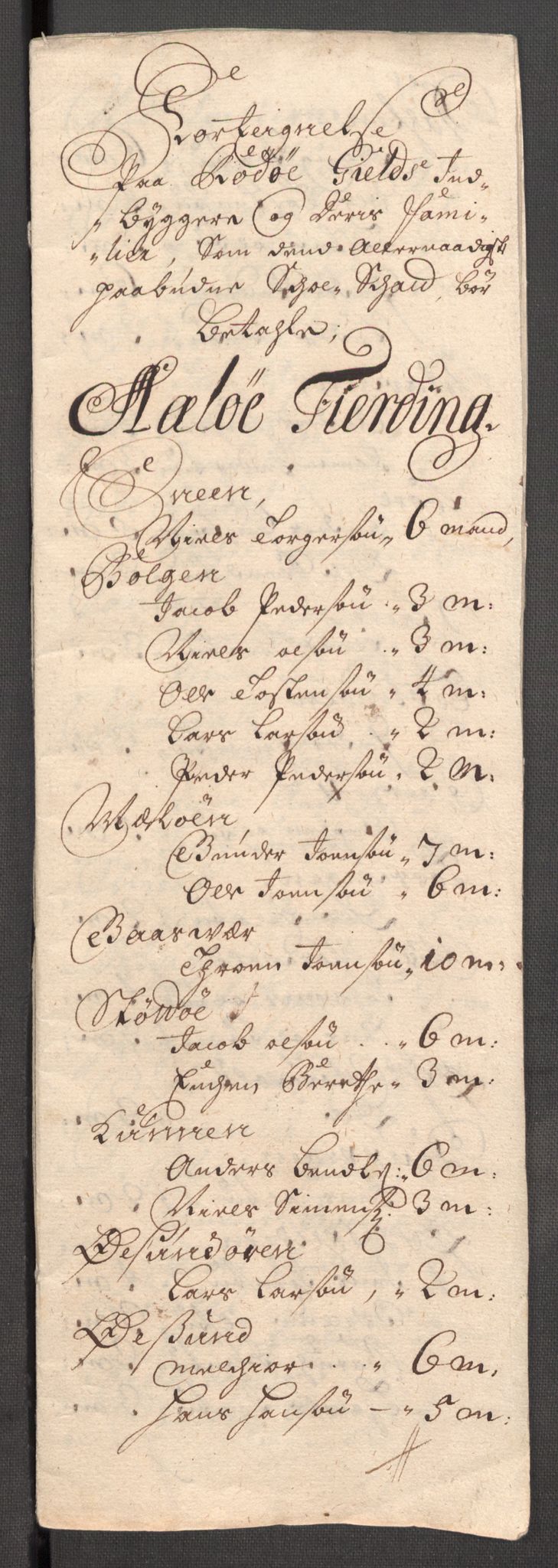 Rentekammeret inntil 1814, Reviderte regnskaper, Fogderegnskap, RA/EA-4092/R65/L4511: Fogderegnskap Helgeland, 1710-1711, s. 503